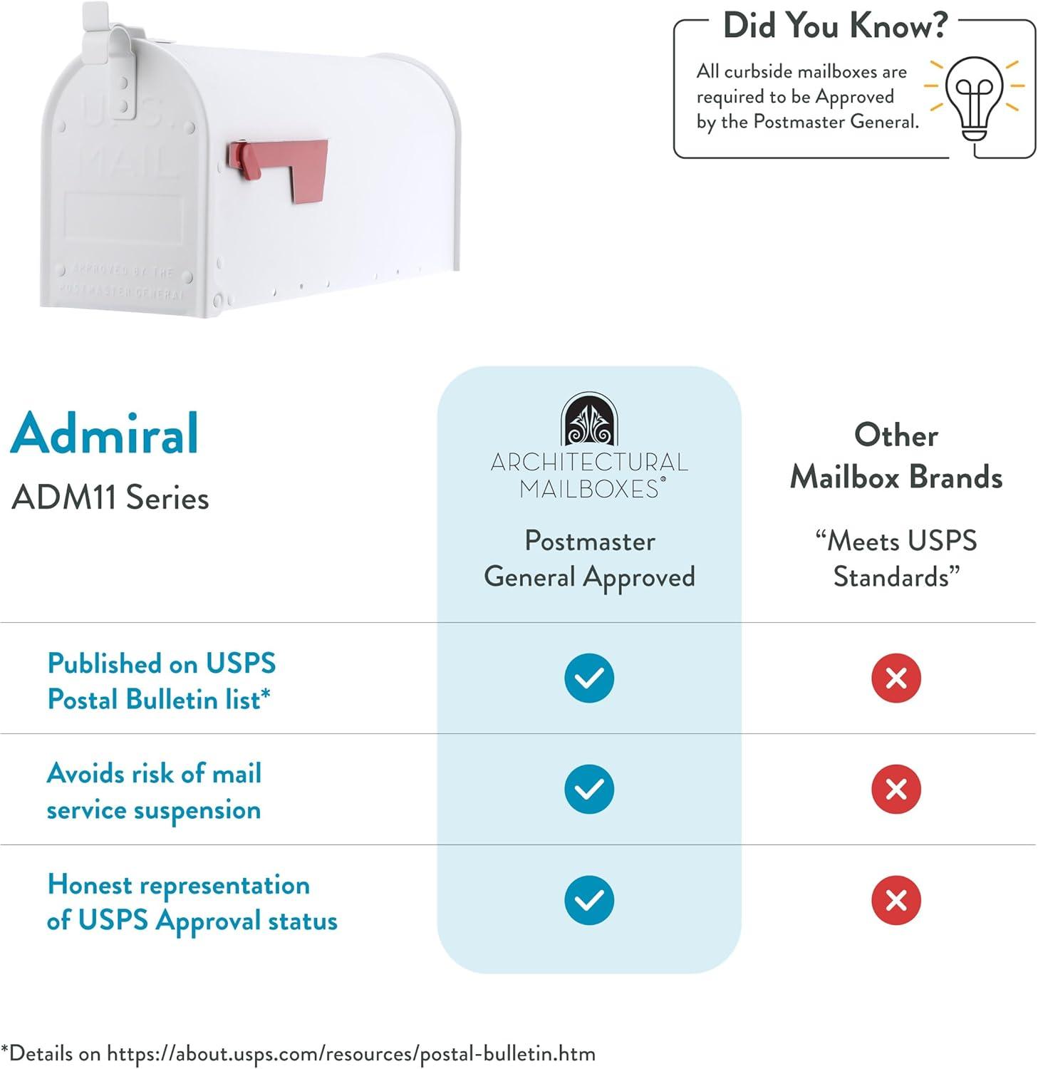 Architectural Mailboxes Admiral Metal Standard Mailbox