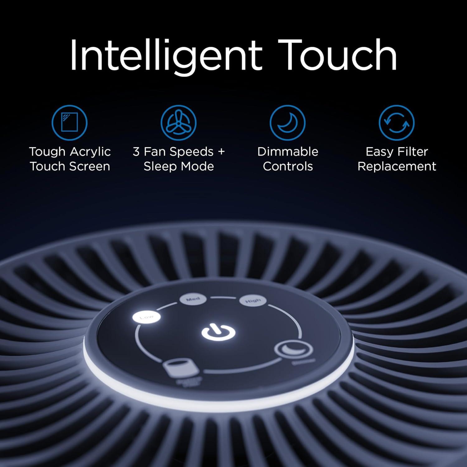 Medify Air White MA-12 PRO Air Purifier w/ HEPA Filters I Smoke Dust Pet Odors I 3 in 1 with Pre-filter HEPA H14 & Activated Carbon I Removal of 0.1 to 0.3 microns I 405 Sq ft Coverage I 1-Pack