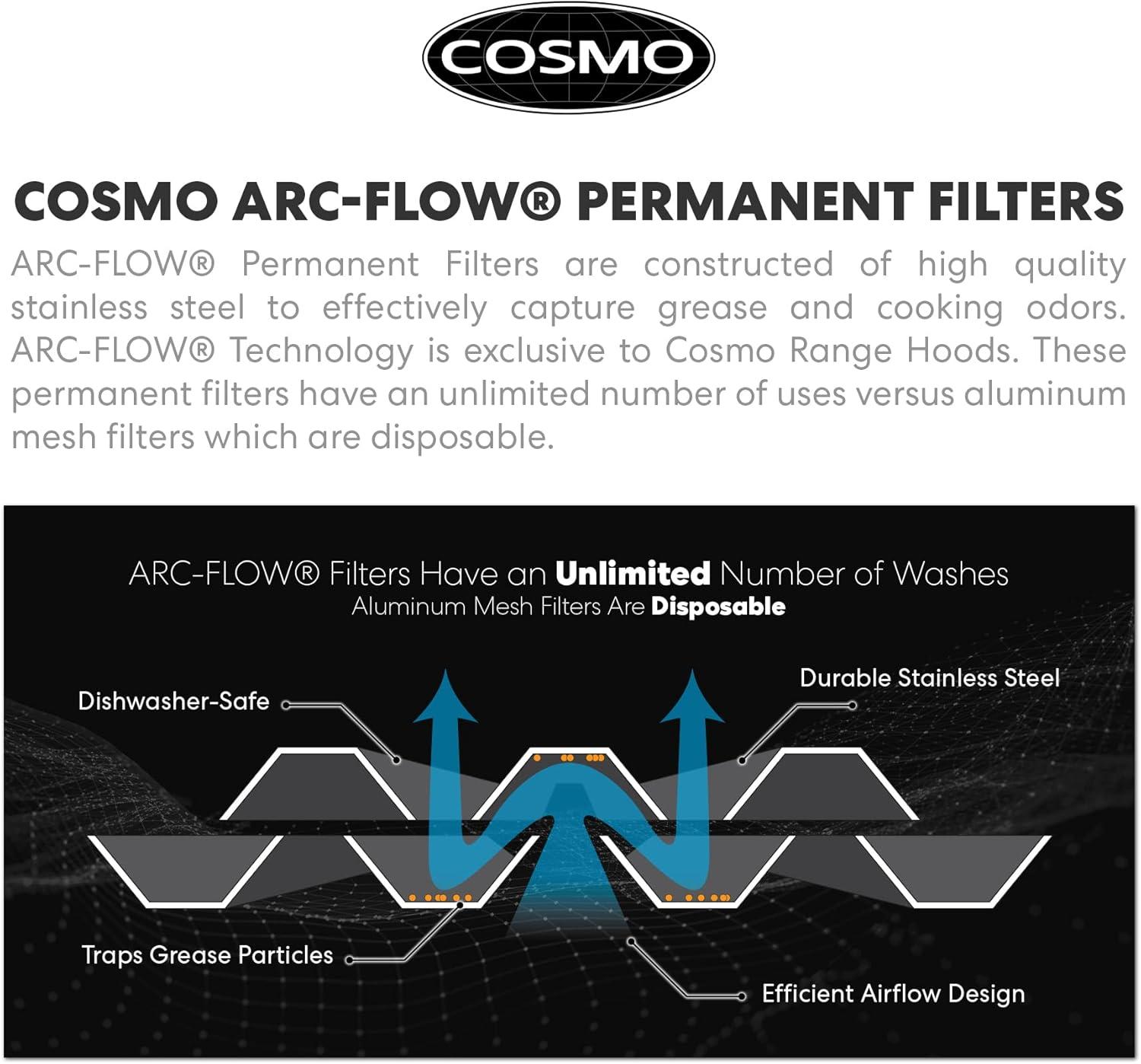 Cosmo 36 in. Ducted Under Cabinet Range Hood in Stainless Steel with Push Button Controls, Permanent Filters, LED Lights