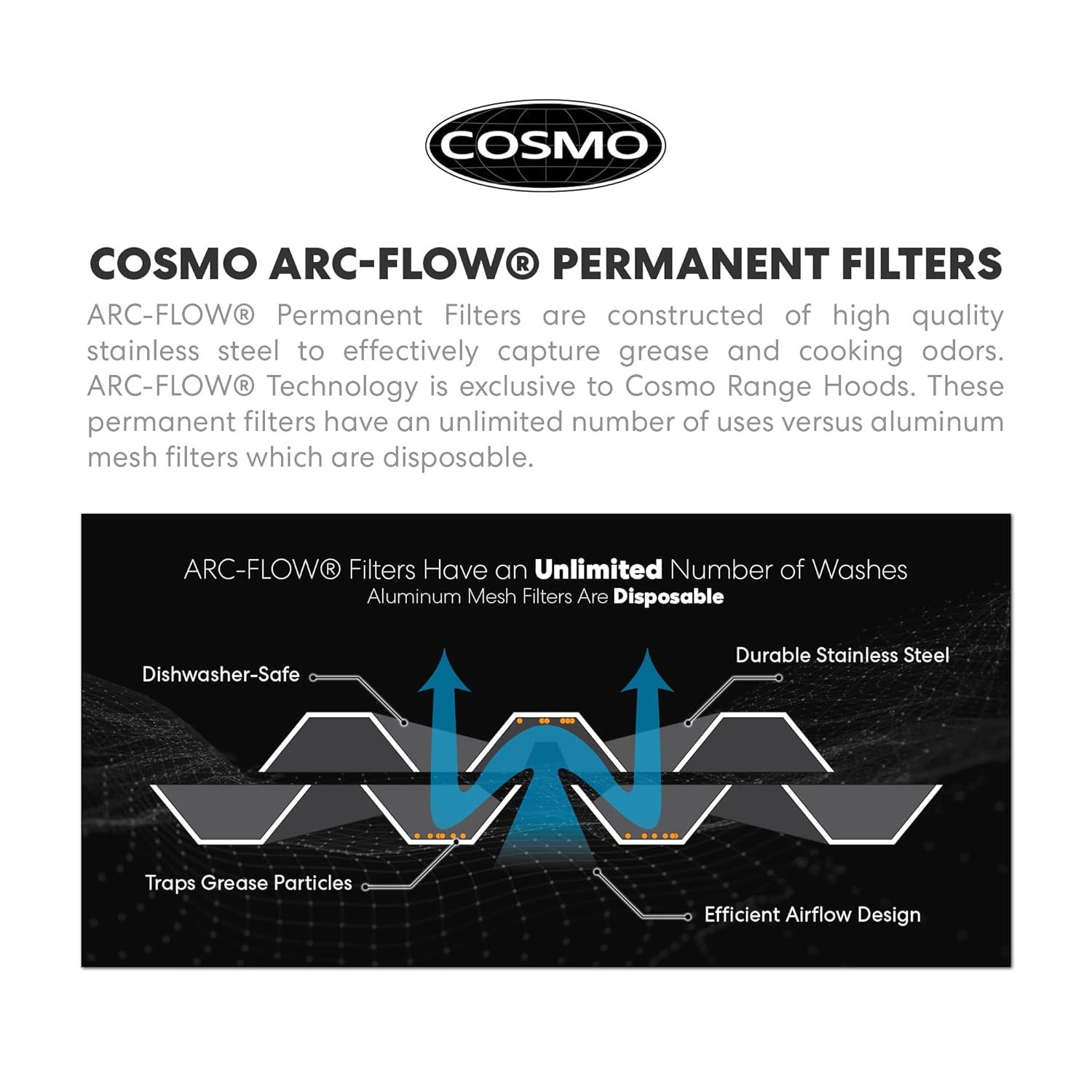Cosmo 36 in. Ducted Under Cabinet Range Hood in Stainless Steel with Push Button Controls, Permanent Filters, LED Lights