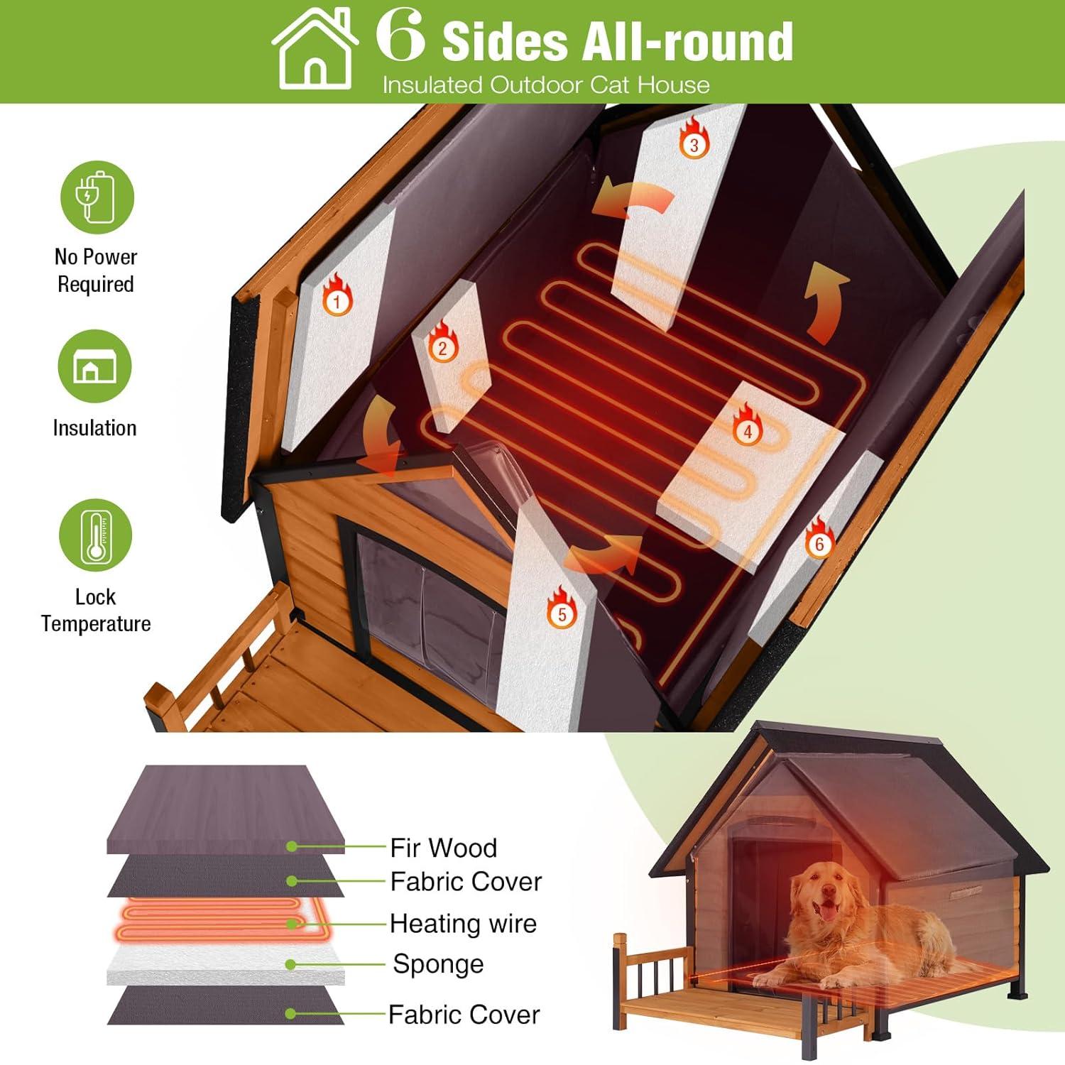 Tucker Murphy Pet™ Eastlyn Portable Igloo Style Dog House