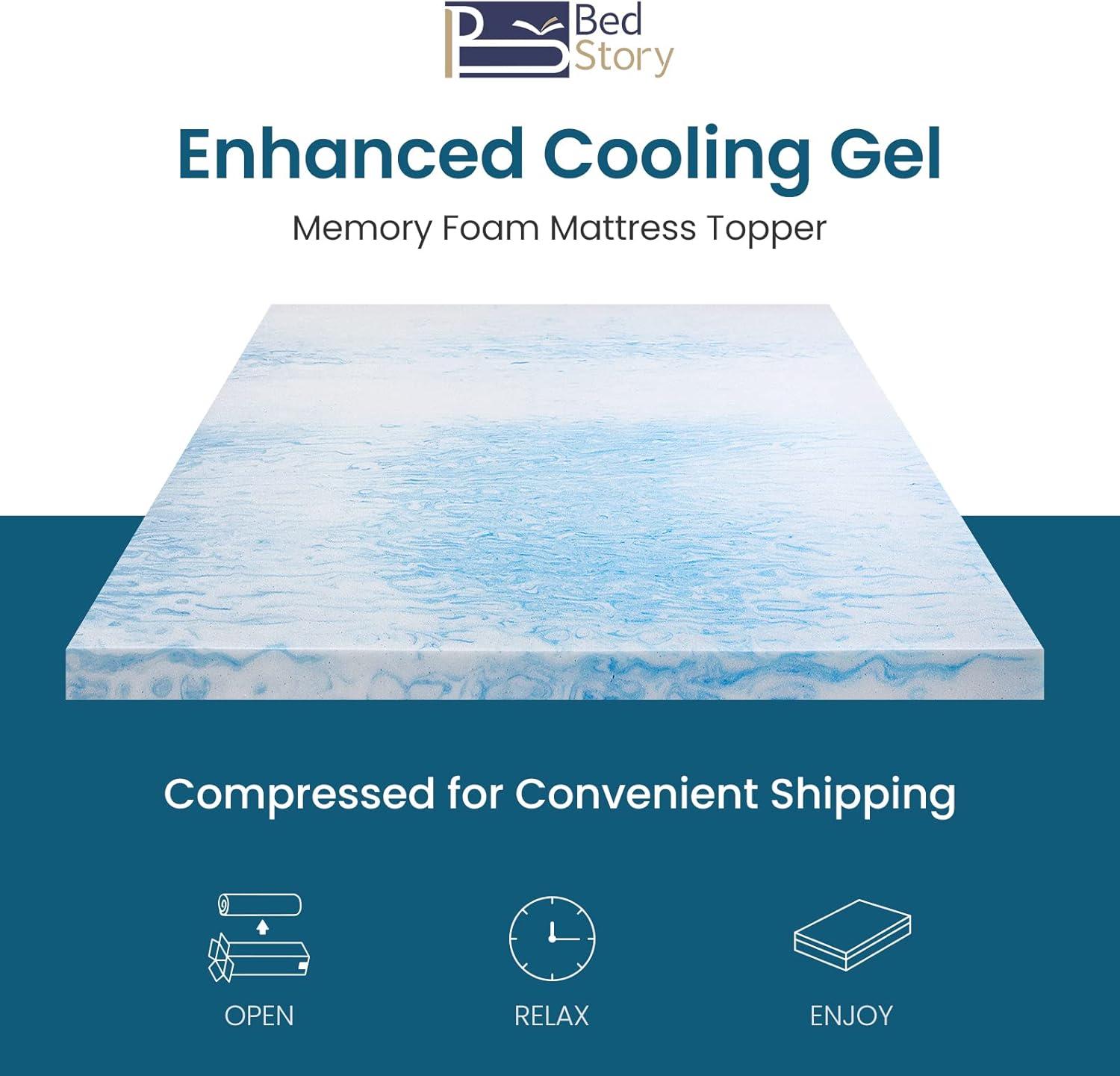 Full Size Blue Gel Memory Foam Mattress Topper