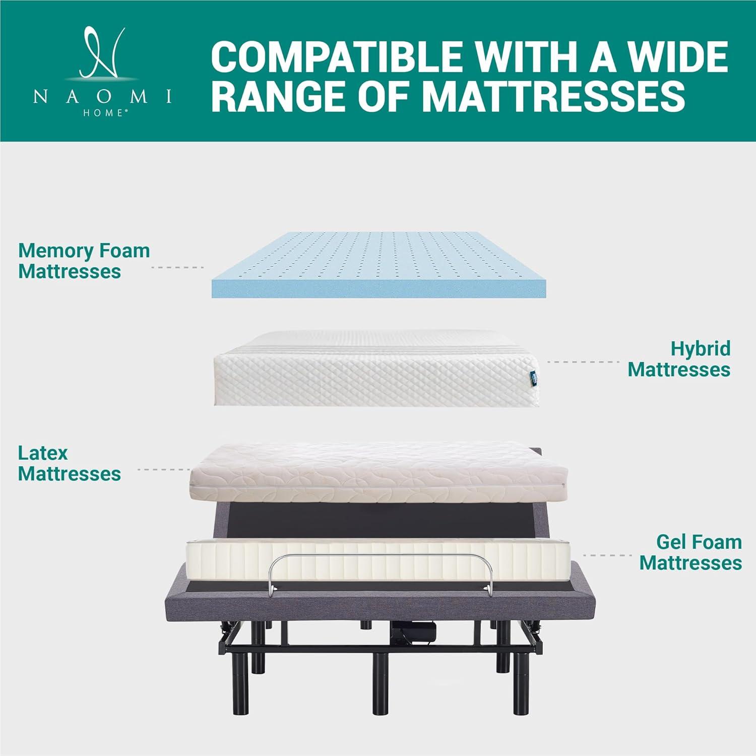 Naomi Home Split King Size Ergonomic Adjustable Bed Base with Basic Lumbar Support & Head Tilt, Back & Leg Massage, Wireless Remote, Assembly Needed - Split King, Gray