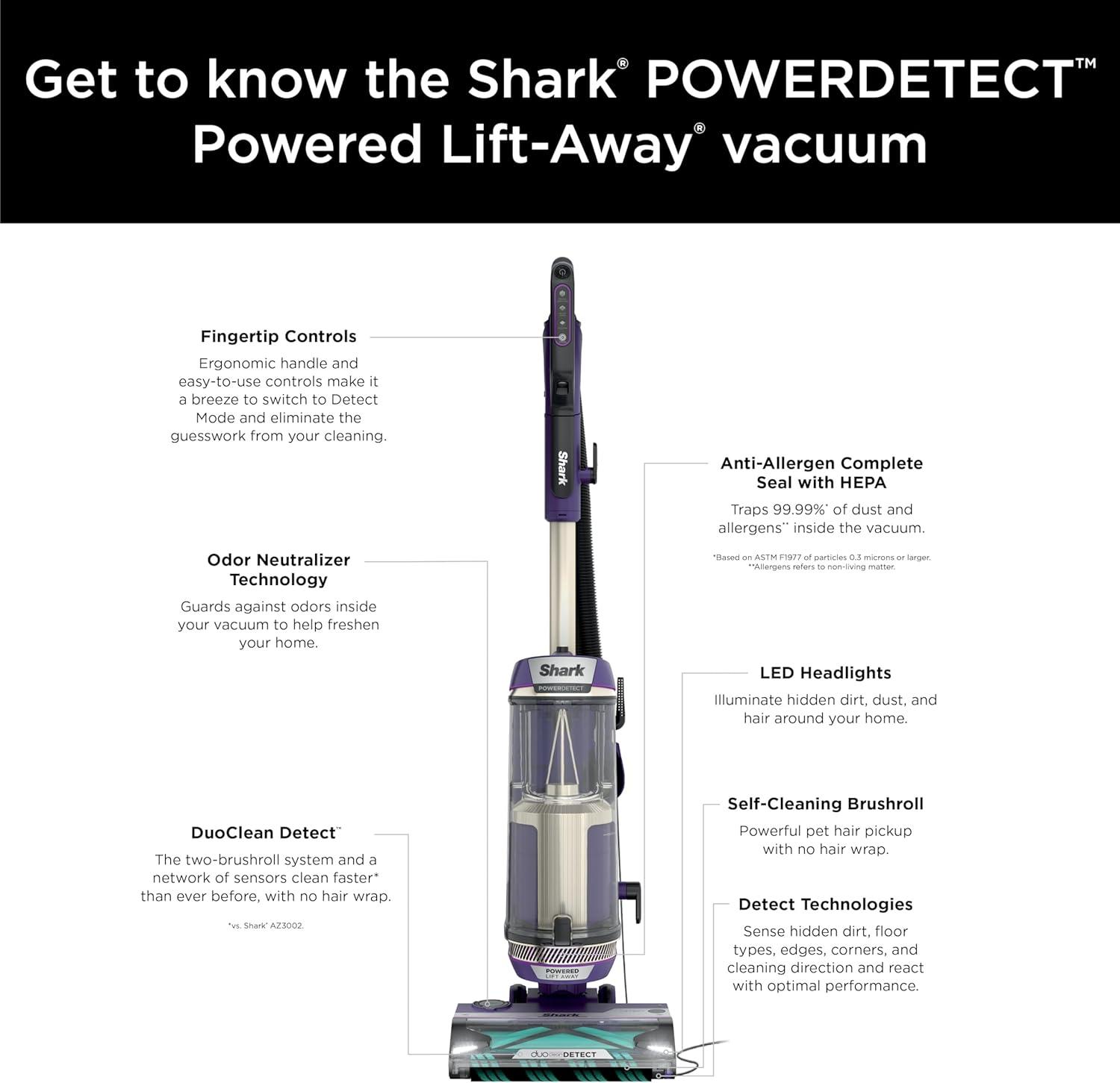 Pro (tm) Max Upright Vacuum