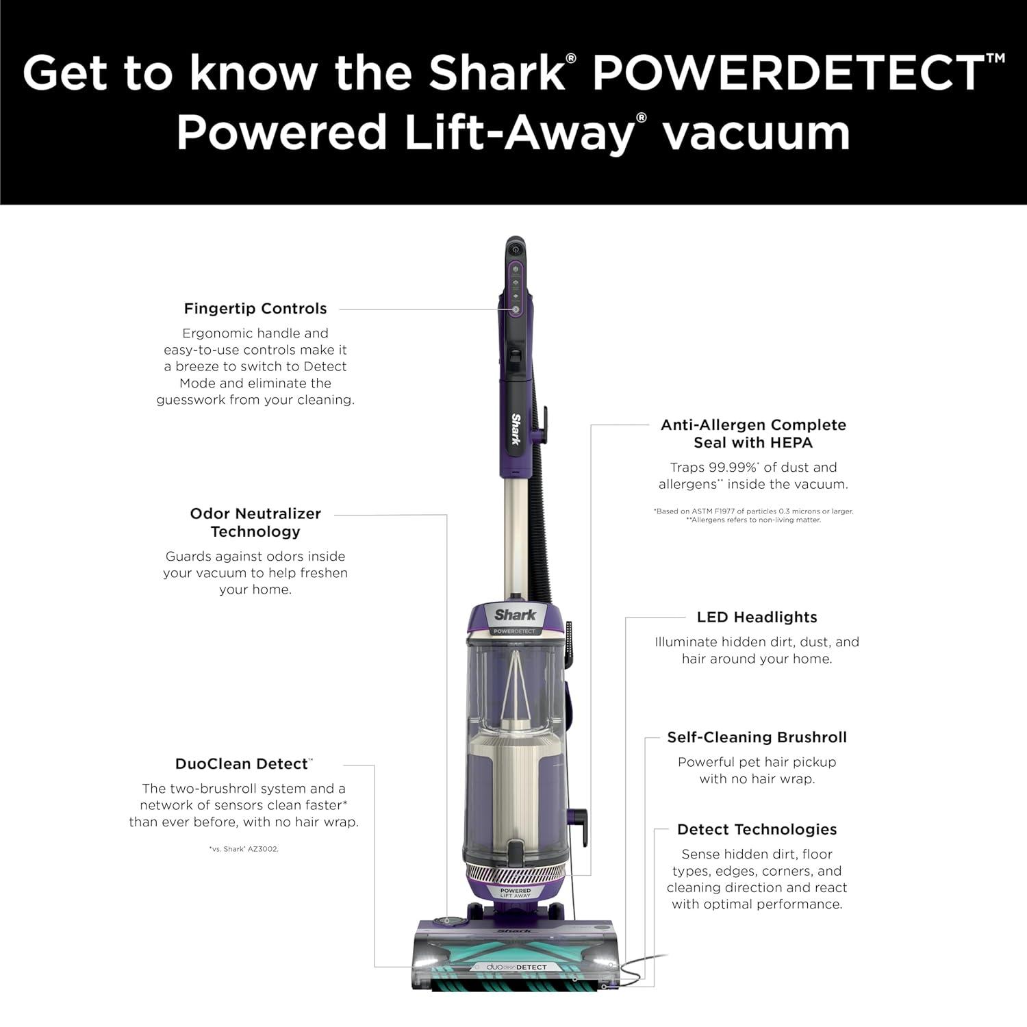 Shark ® POWERDETECT Upright Vacuum with DuoClean Detect Technology