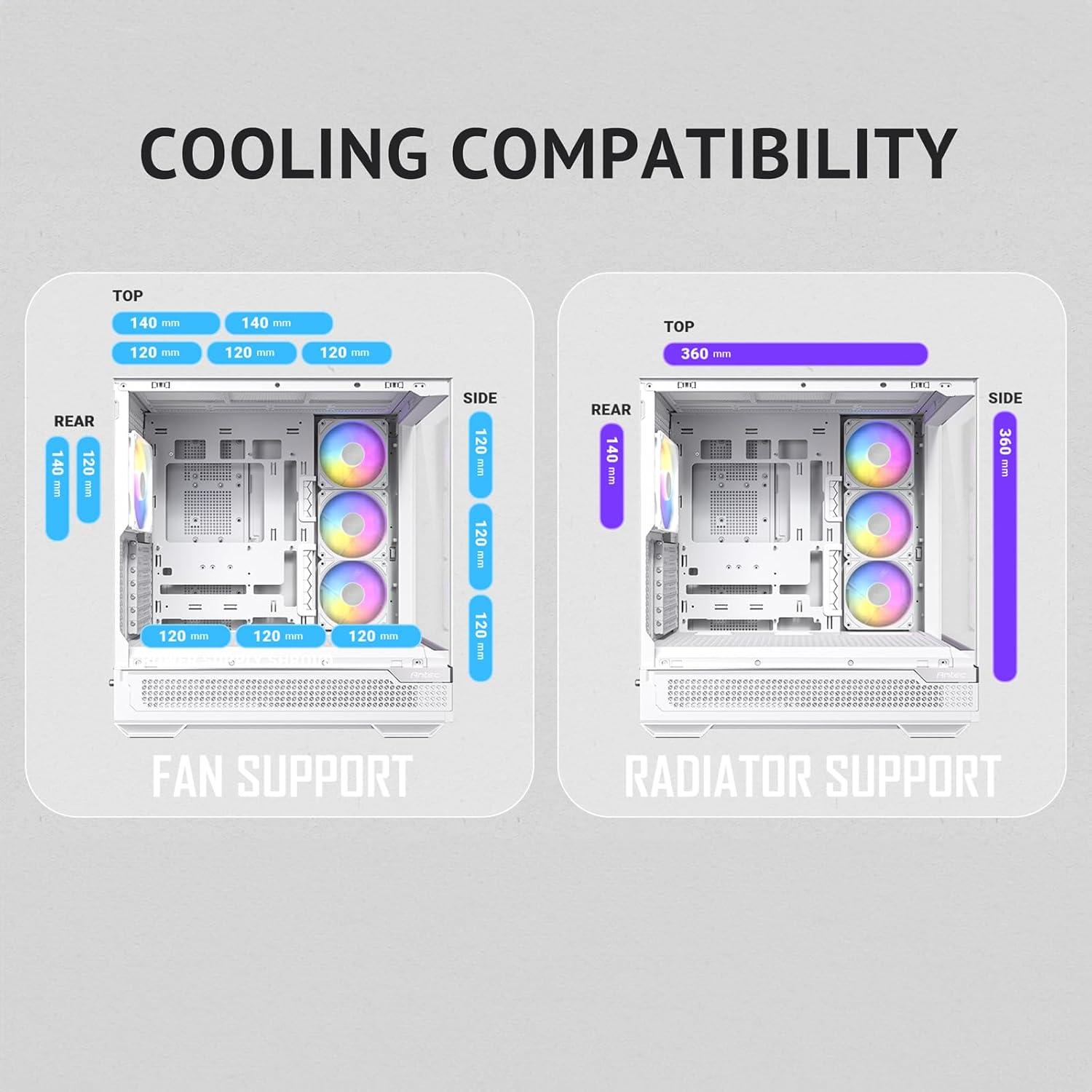 Antec C7 ARGB White, RTX 40 GPU Support, 4 x 120mm ARGB PWM Fans Included, Vertical GPU Cooling, Type-C 10Gbps, Seamless Tempered Glass Front & Side Panels, 360mm Radiator Support, Mid-Tower E-ATX PC