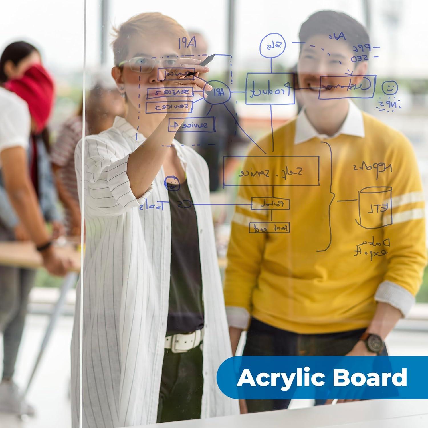 Fab Glass and Mirror Pack of 2 Plastic PET Acrylic Plexiglass Sheet 1/8 inch Thick, Clear 6"x12" (3 mm) with Protective Film, for DIY Craft Projects, Picture Frame, Signs & Table Top, 2 (ACR3M6X12RC)