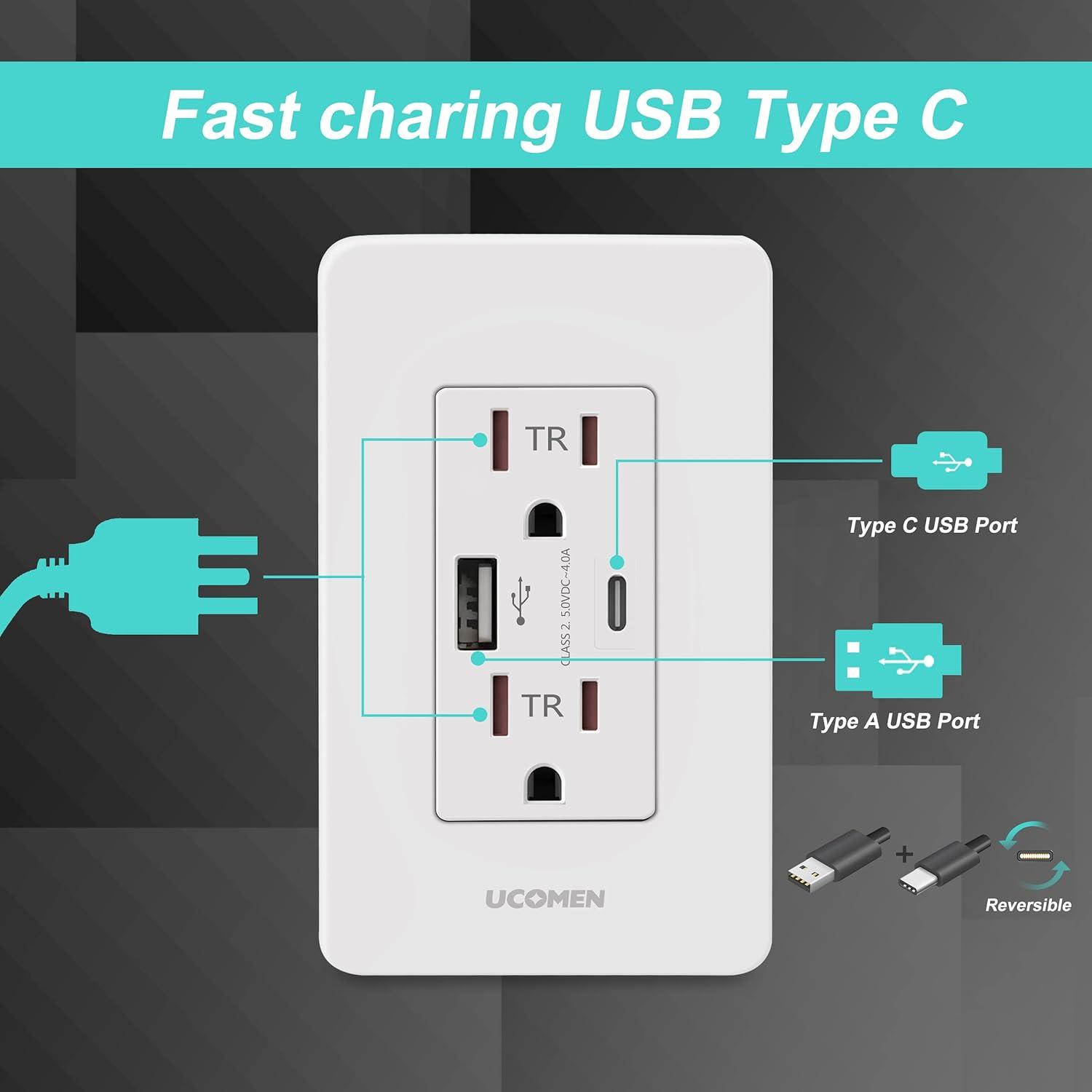 15 Tamper Resistant Duplex Outlet with USB Port