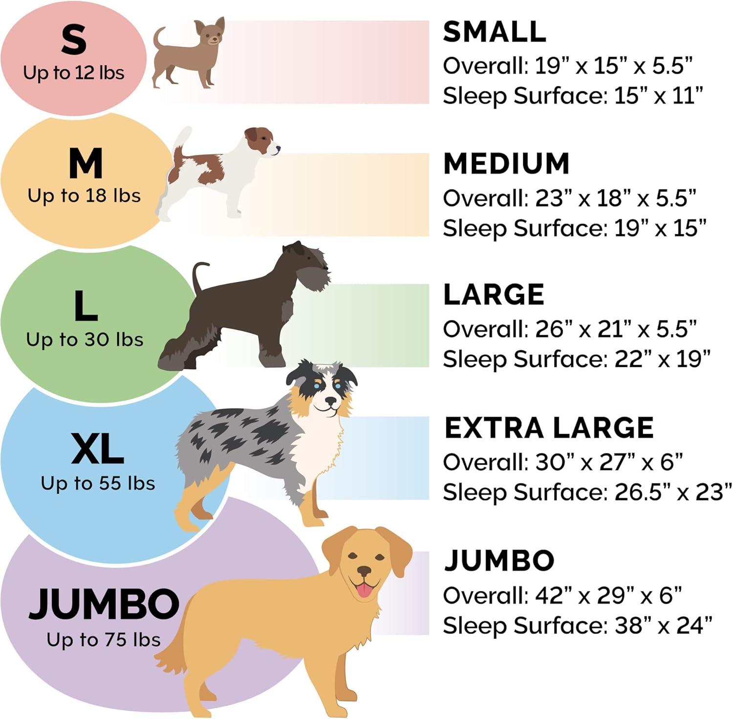 FurHaven Faux Sherpa & Suede Oval Dog Bed