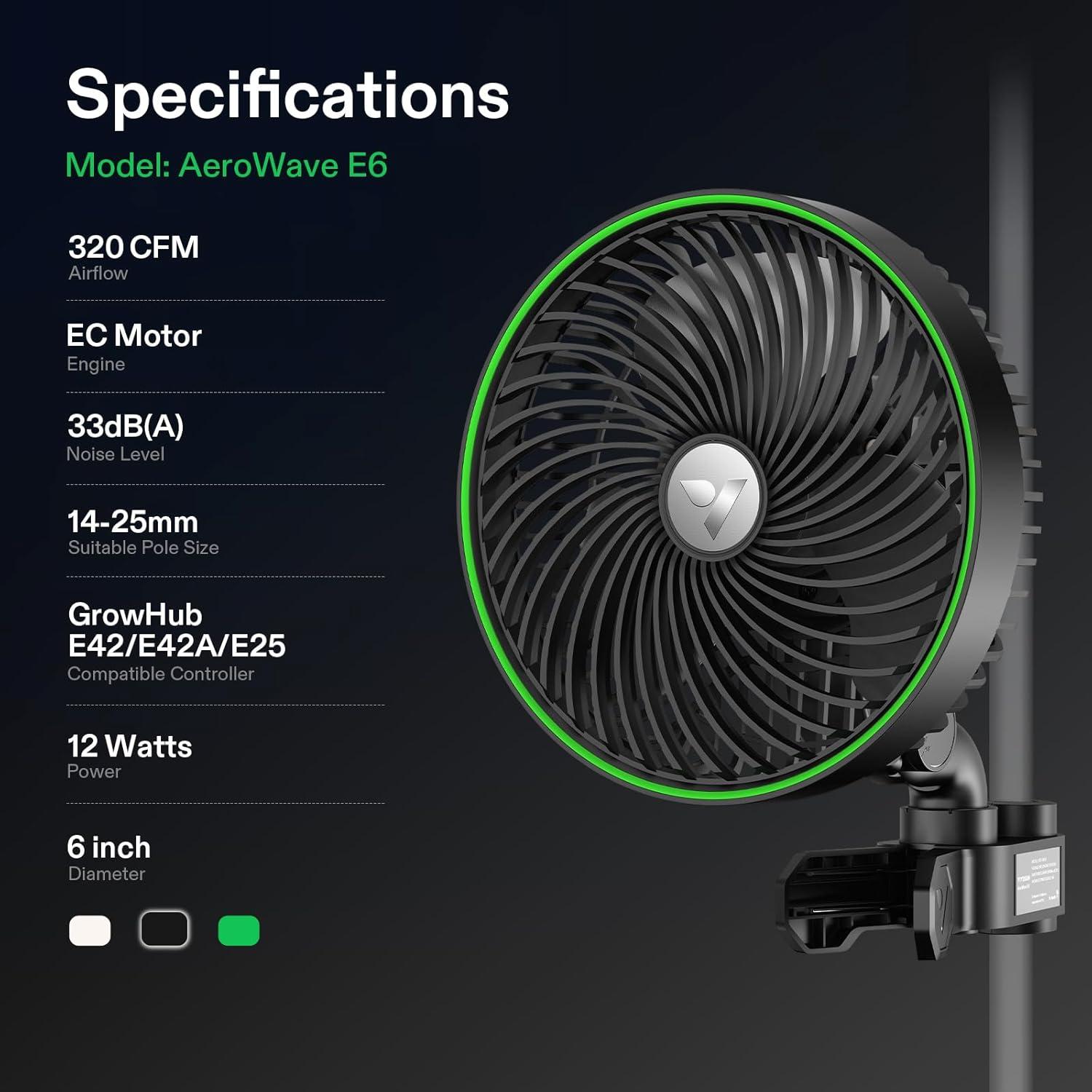 VIVOSUN AeroWave E6 6 in 10-Speed Smart Wi-Fi Clip On Fan