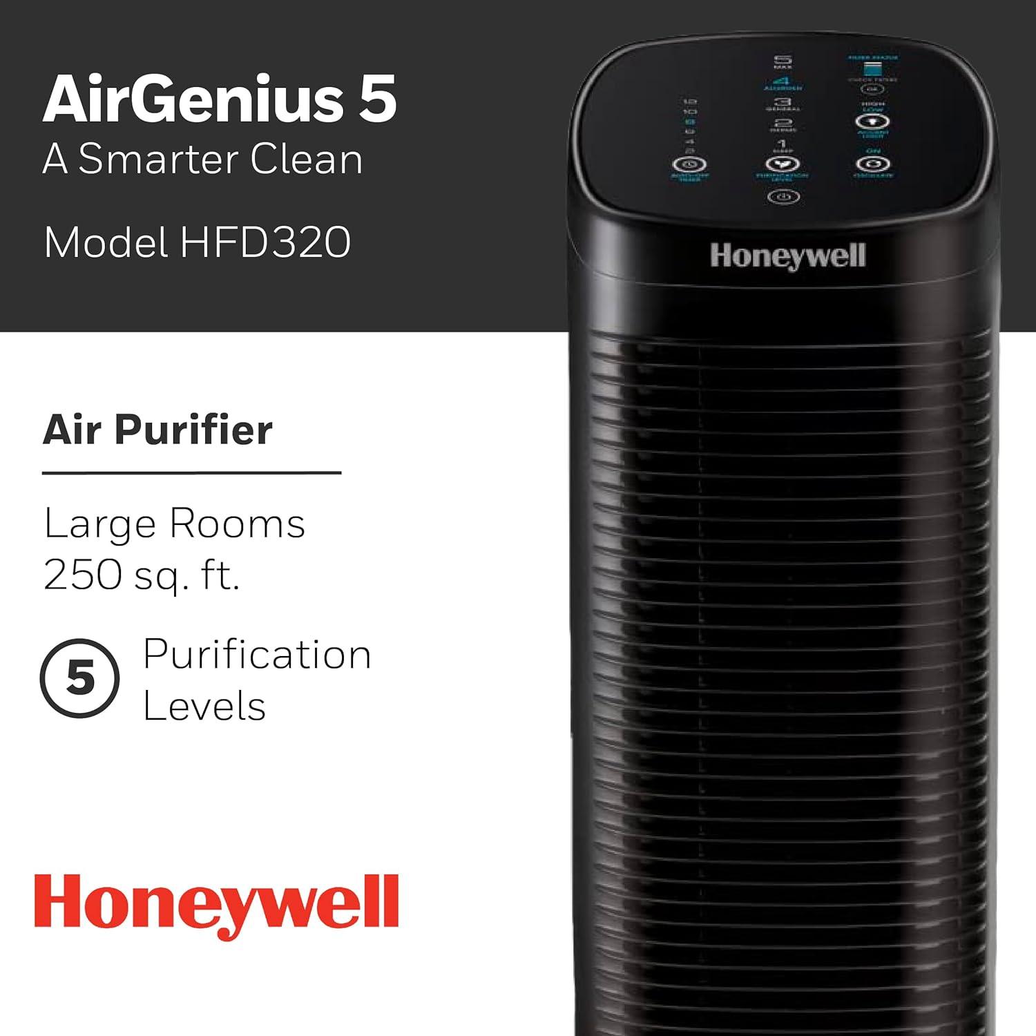 Cleaner and Odor Reducer Air purifier