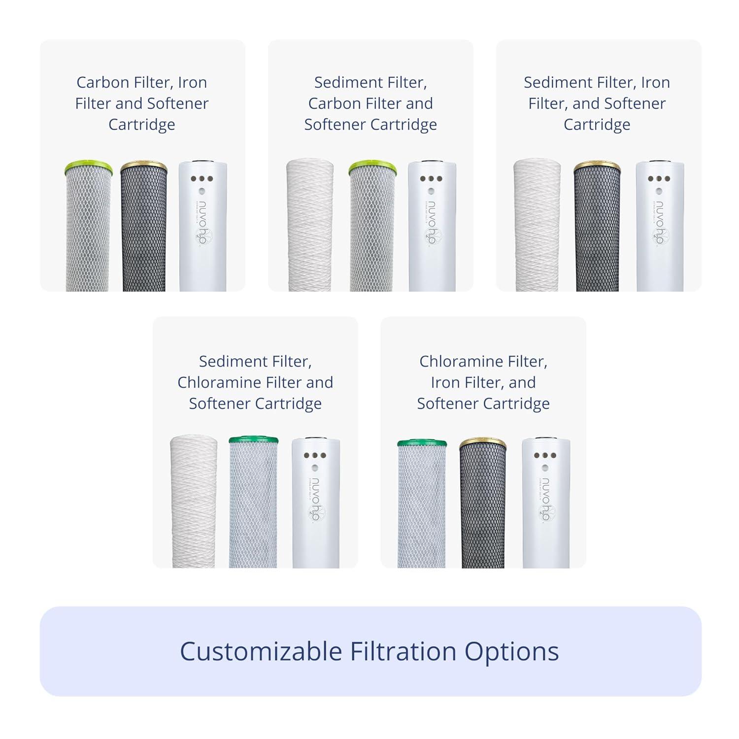 NuvoH2O Advanced 3-Stage Citrus, Salt-Free Water Filter System + Water Softener with Carbon and Iron Filtration – Healthy & Pure Water – Removes Hard Water Build Up (Whole Home Trio System)