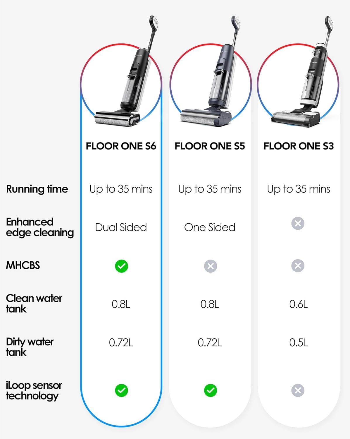 Tineco FloorWasher Flashdry Cordless Mop & Vacuum Cleaner - 6 Series