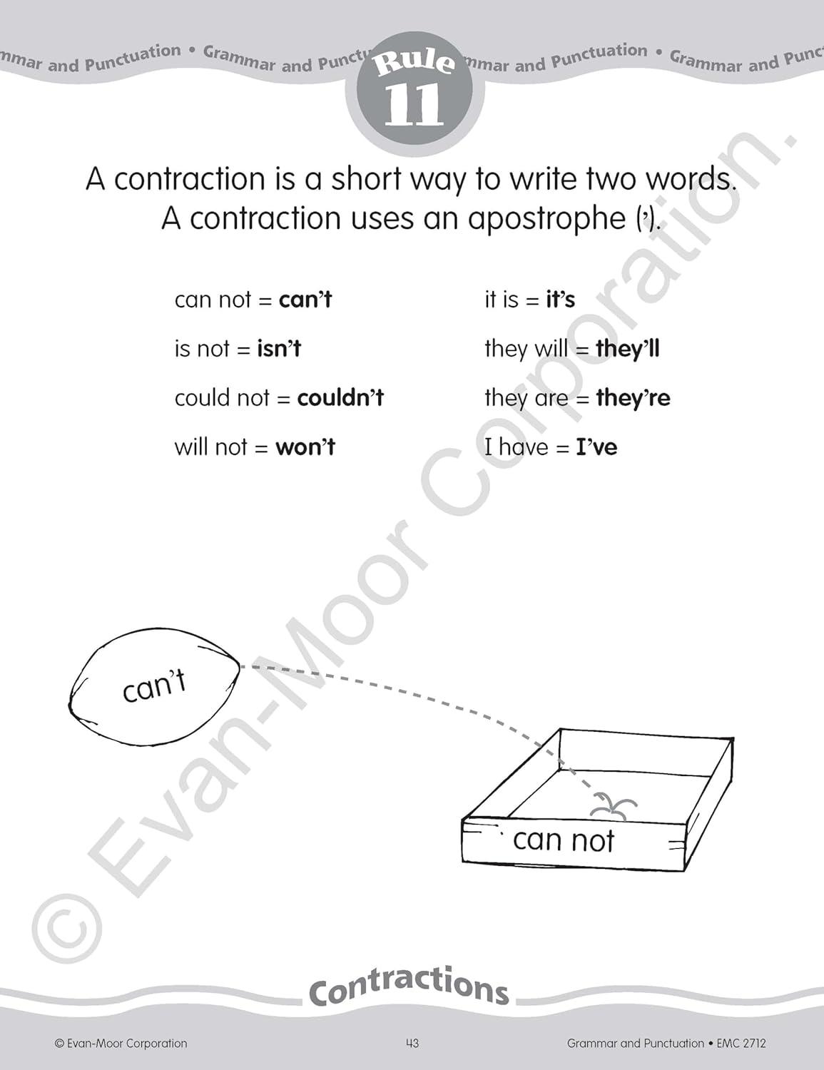 Grammar & Punctuation, Grade 2 Teacher Resource - by Evan-Moor Educational Publishers (Paperback)