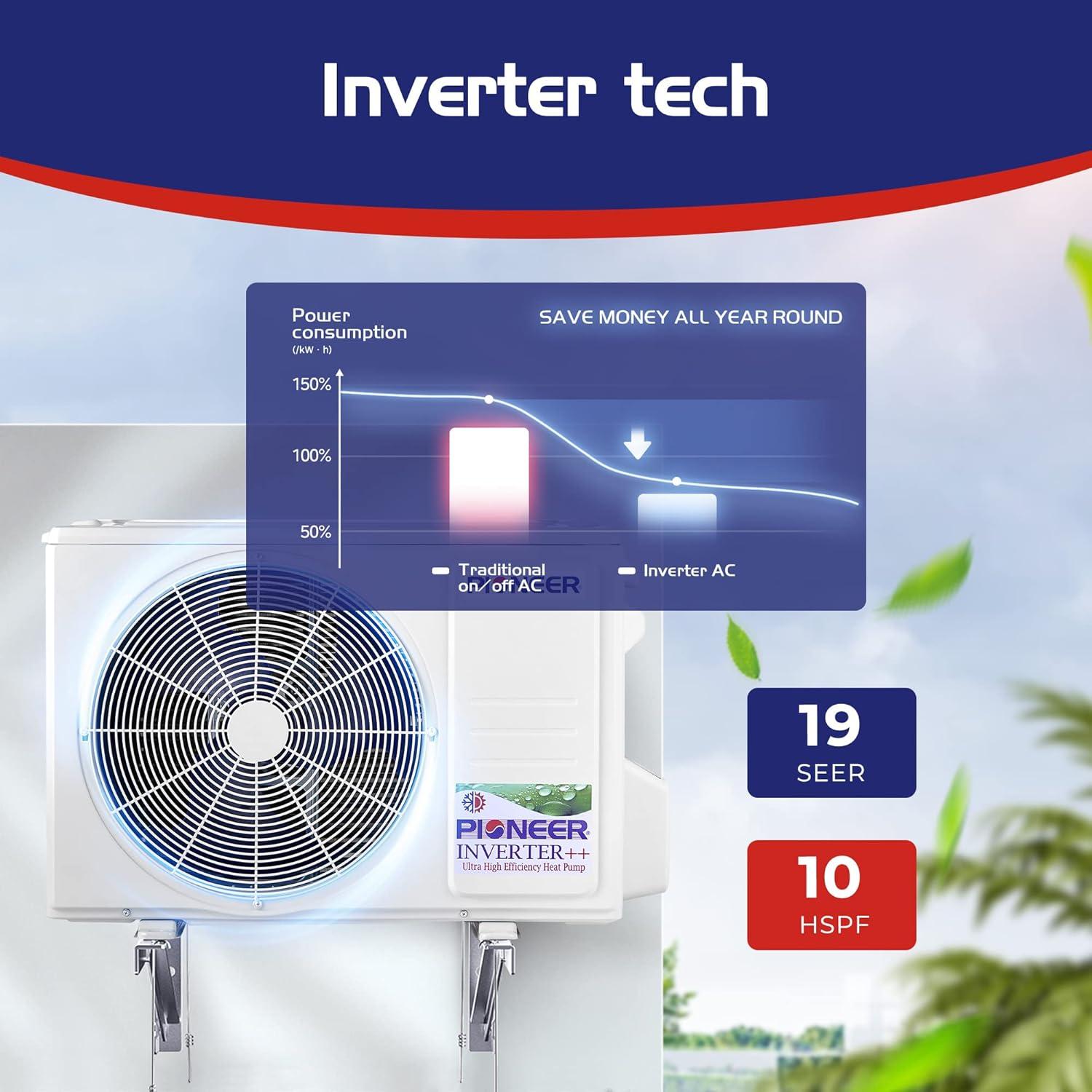 White Wall Mount Ductless Mini Split Heat Pump with Remote