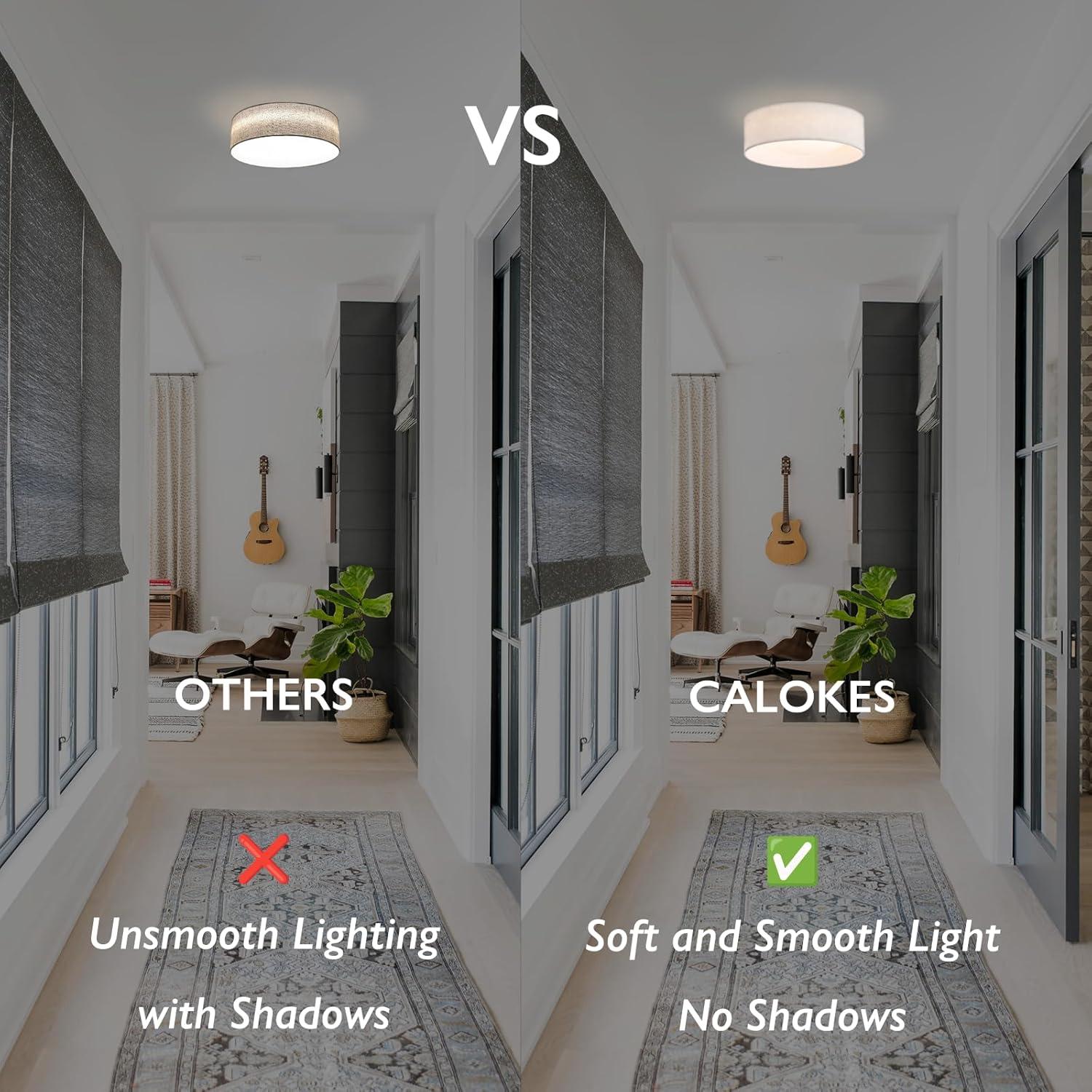 13" White Fabric Flush Mount Ceiling Light, 24W 3000K LED Closed to Ceiling Light Fixture with Classic Linen Drum Design for Bedrooms, Kitchen, Dining Room, Hallway