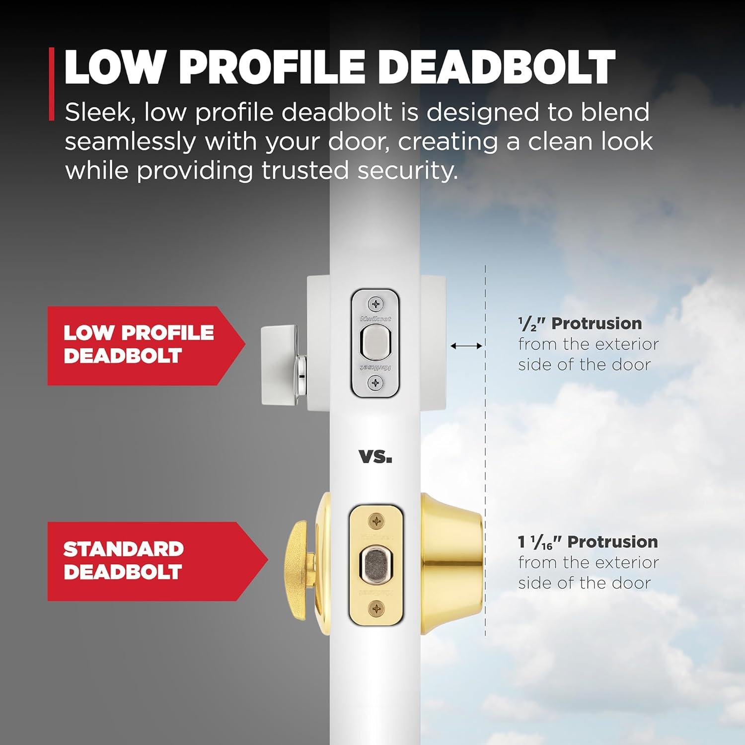 One Sided Deadbolt
