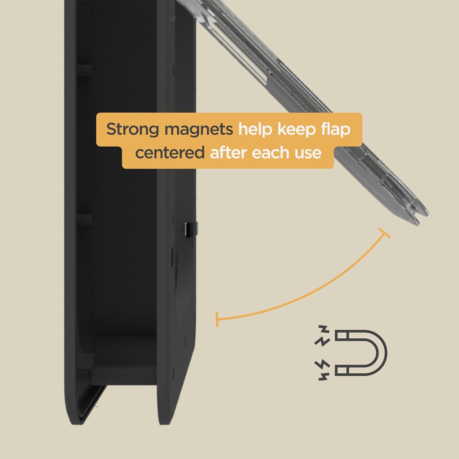 Hakuna Pets 10.31'' W x 13.19'' H Plastic Pet Door