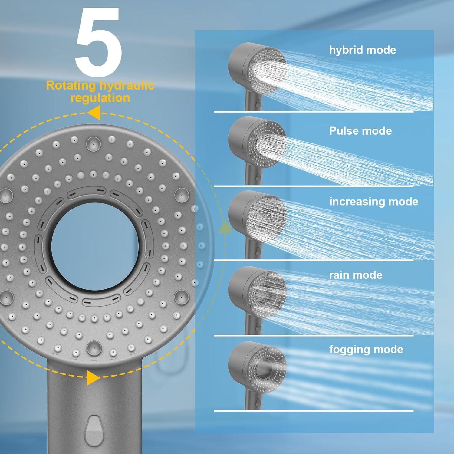 High Pressure Chrome Handheld Shower Head with Filter and Multiple Spray Modes