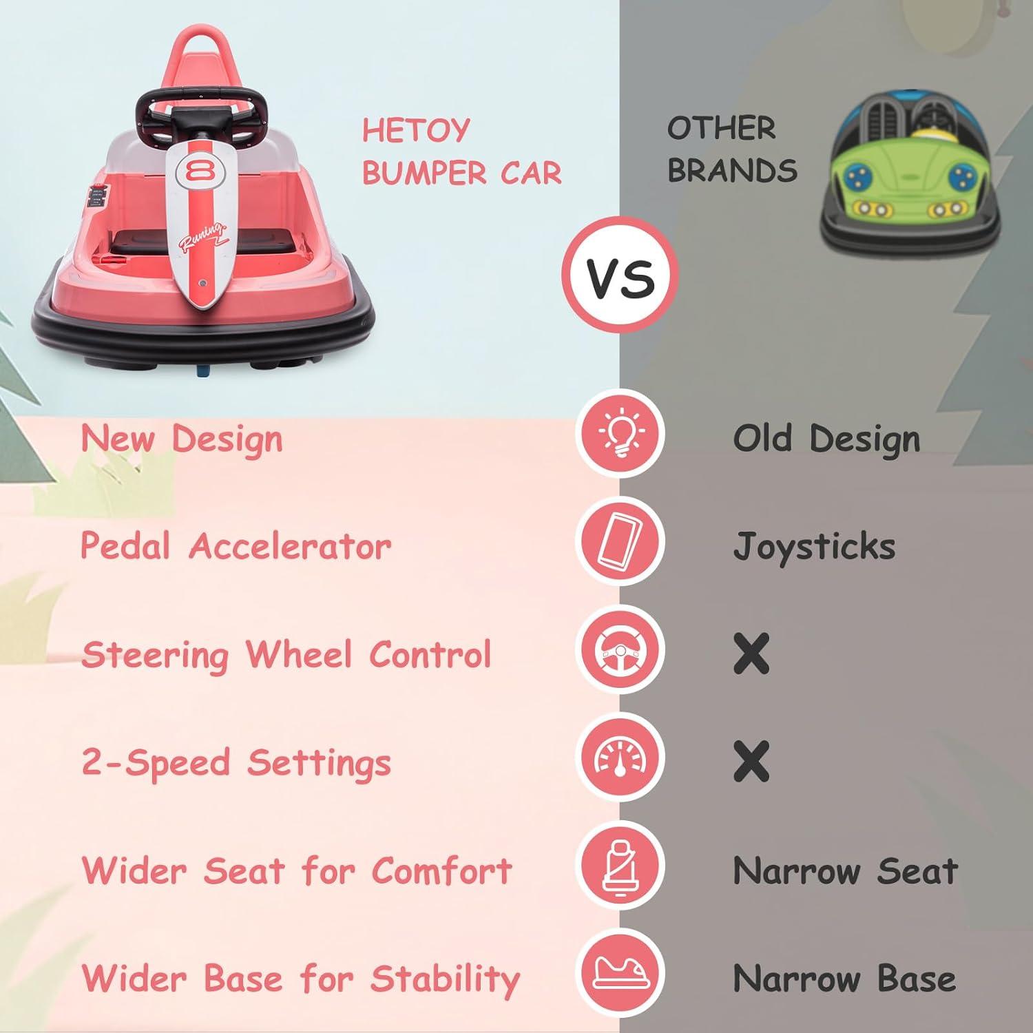 CIPACHO 6V Kids Ride-On Bumper Car with 360° Spinning and Dual Motors, Bumper Cars for Toddlers 2-5, Pink