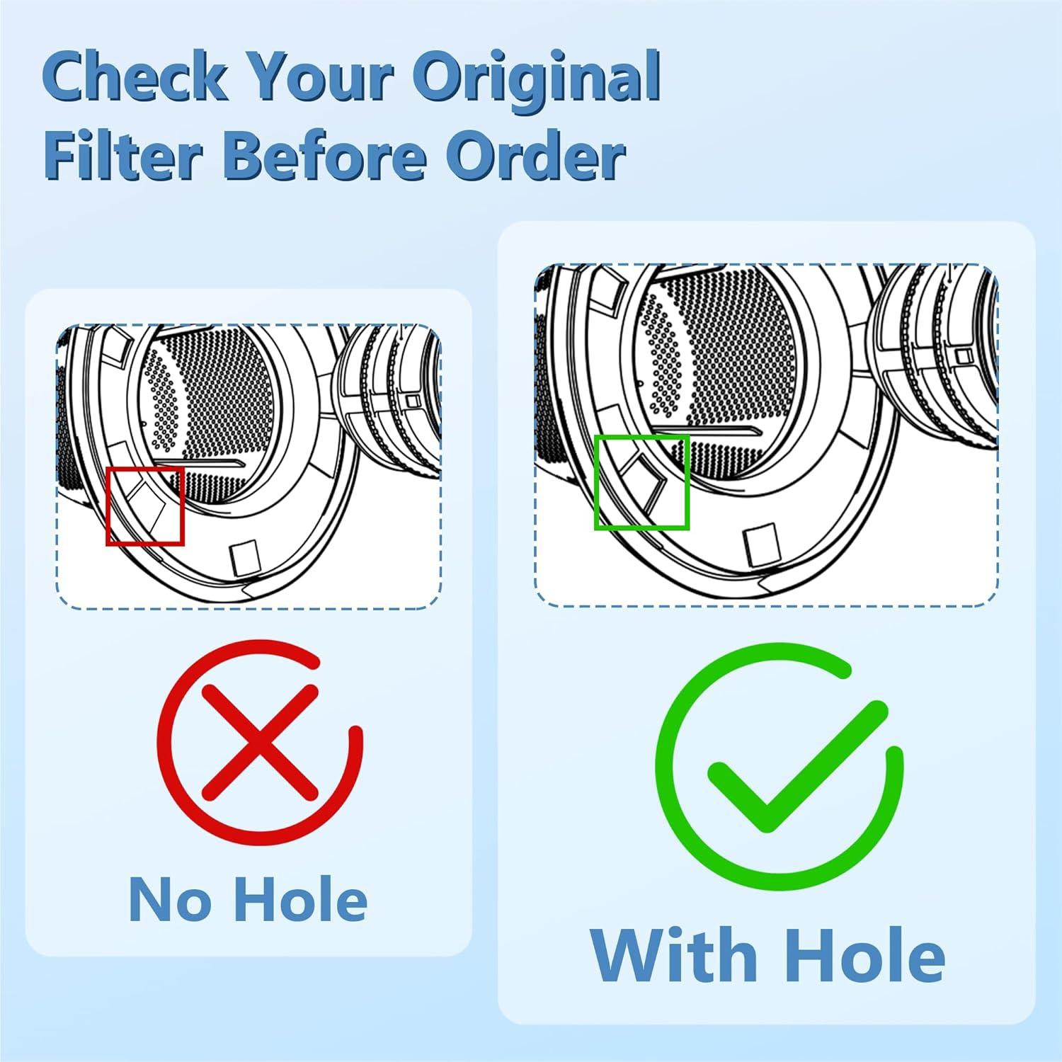 6 Pack Replacement Filter Compatible with Black & Decker Hand Vacuum Cordless Vacuum VF110 CHV1410L, CHV1410, CHV9610, CHV1210, CHV1410B, CHV1510, BDH2000L