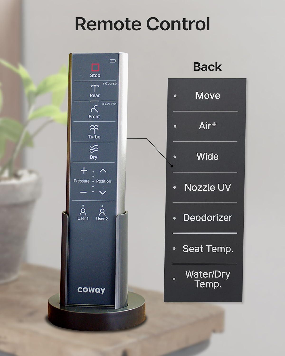 Bidetmega 500S Electric Instant Heating Bidet Seat for Round Toilets in White