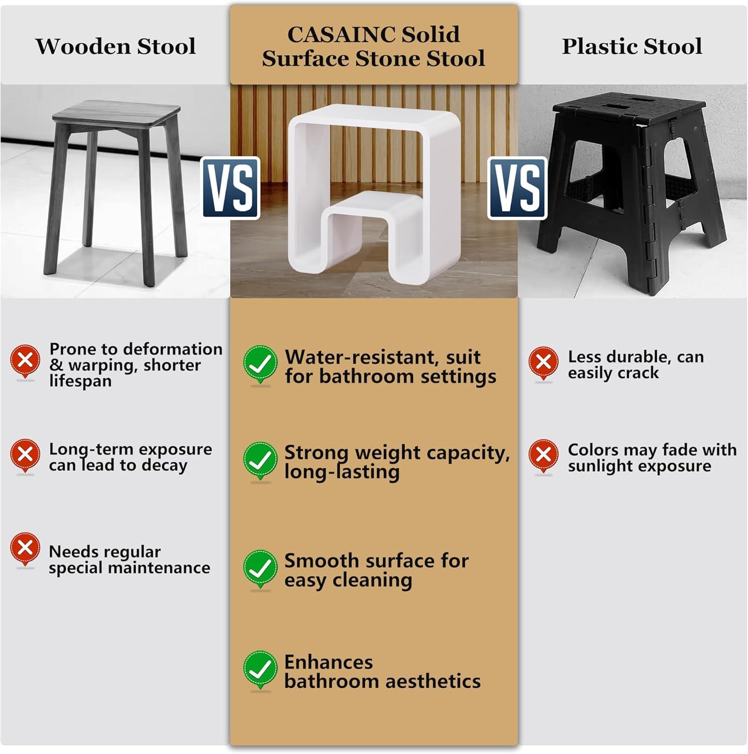 Matte White Solid Surface Dual-Layer Shower Stool