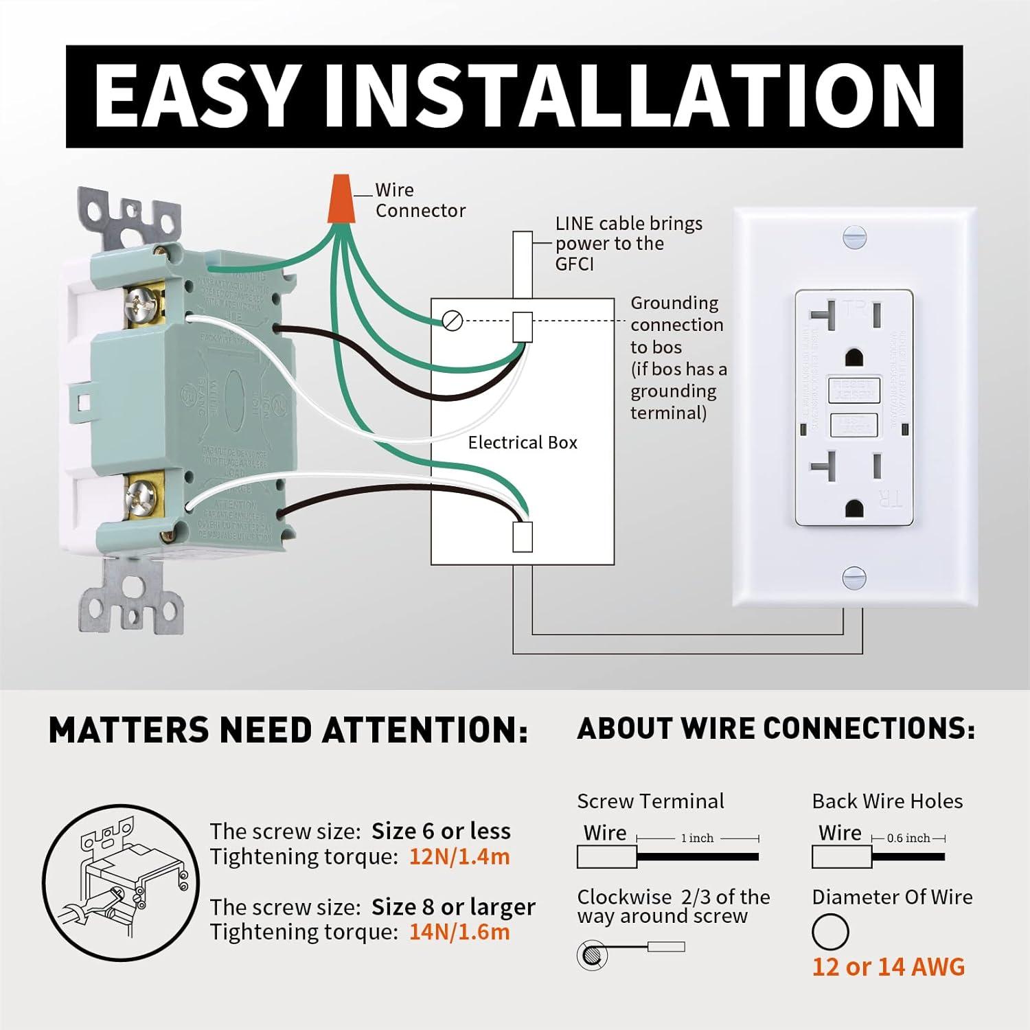 20 Amp GFCI Outlet, Tamper-Resistant GFI Receptacle with LED Indicator, Self-Test Ground Fault Circuit Interrupter, Decorator Wall Plates and Screws Included, UL Listed, White（1 Pack）