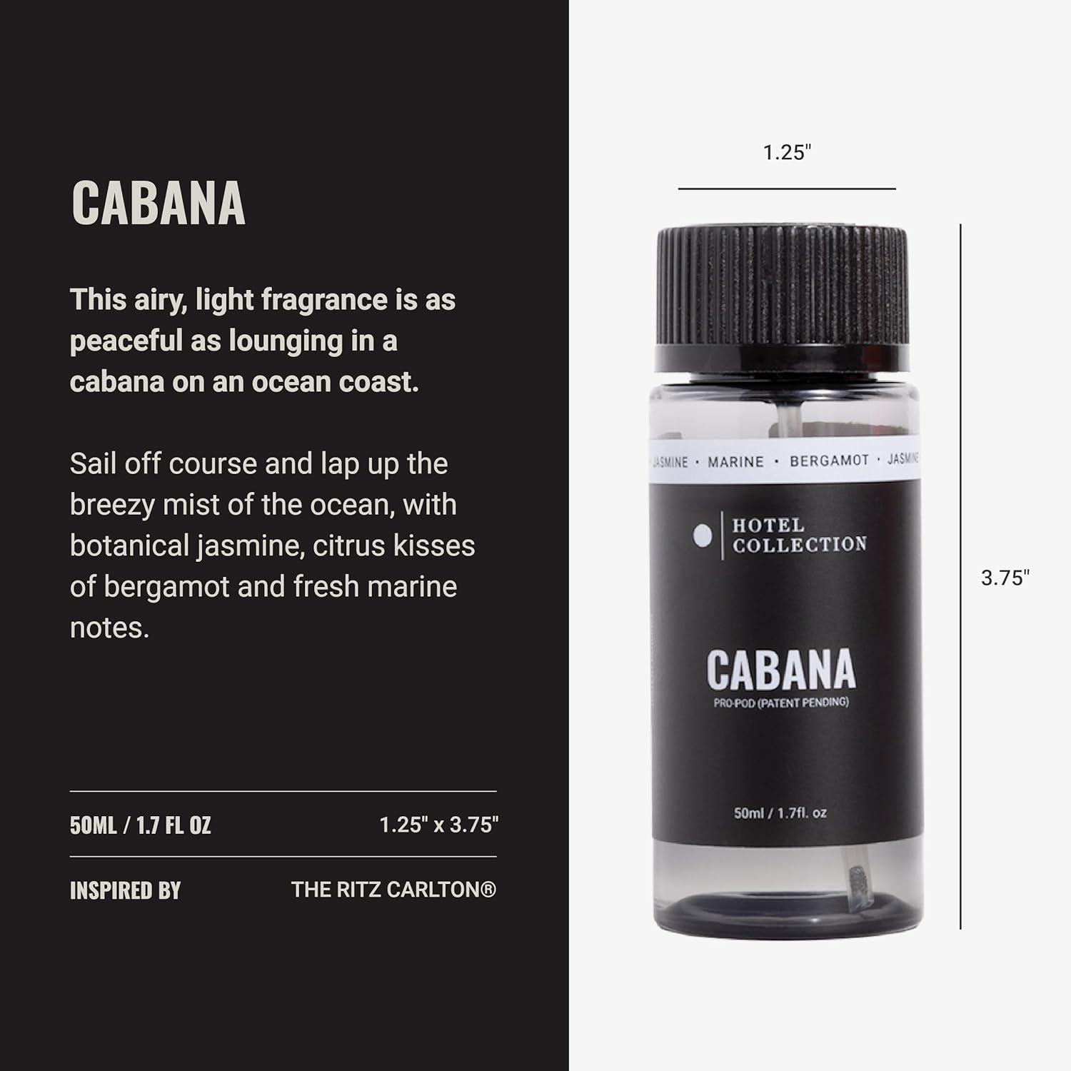 Hotel Collection | Capricorn Pro-Pod Oil Blend | Luxury Hotel Inspired Aromatherapy Scent Diffuser Oil | Lavender, Magnolia and Orris 1.7 fl oz 50 mL