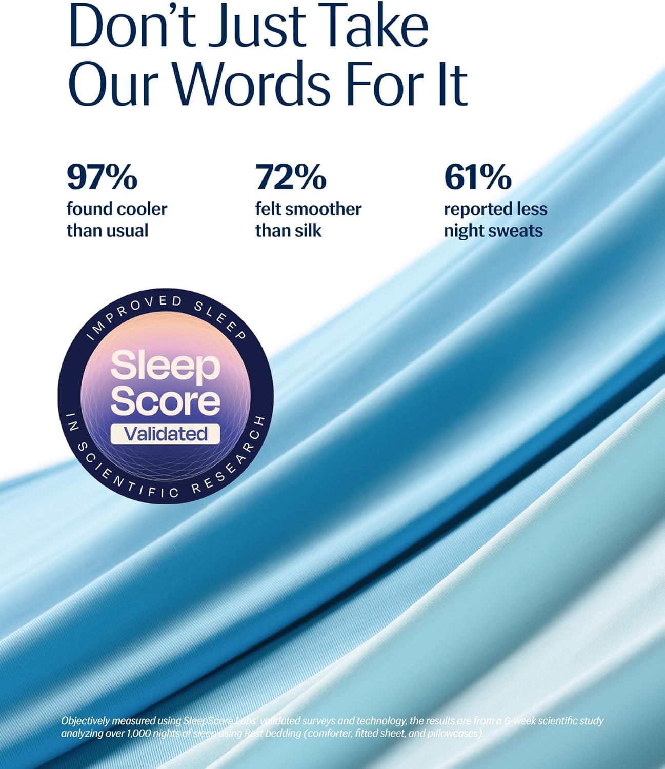 REST REST Evercool Award-Winning Cooling Comforter – Ultra Soft, Breathable, Lightweight, Hypoallergenic, All-Season Comforter for Hot Sleepers, Machine Washable