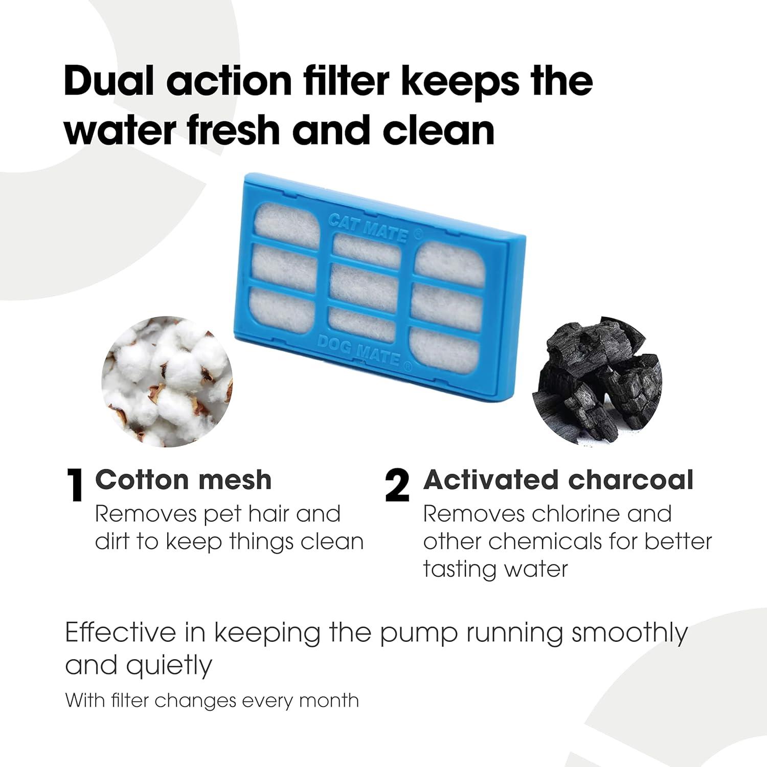 Cat Mate Replacement Filter Cartridge for Pet Fountain - 6 Count