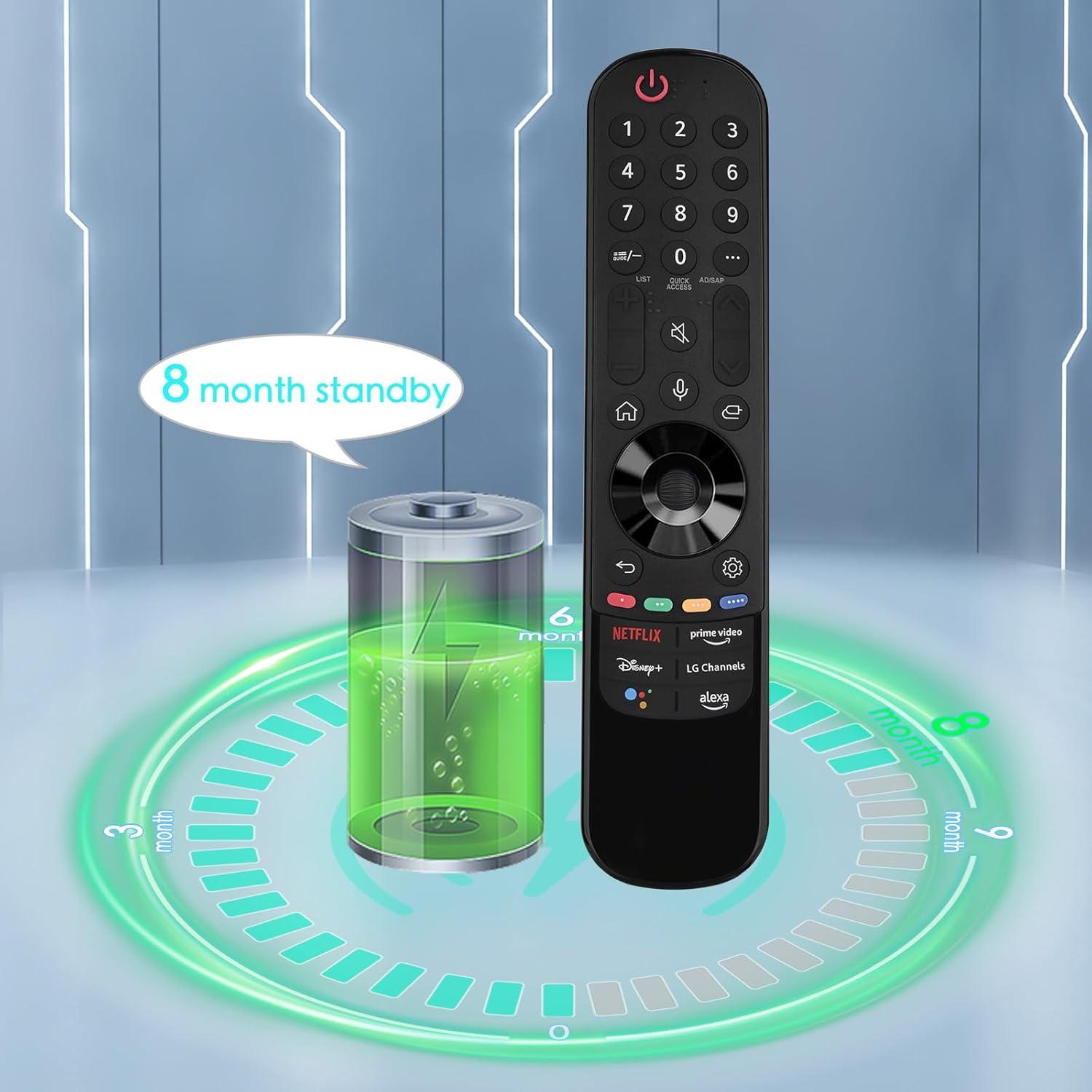 Voice Remote Control for LG Smart TV, Siawclub Magic-Replacement Remote with Pointer and Voice Function, for LG UHD OLED QNED NanoCell 4K 8K Smart TV