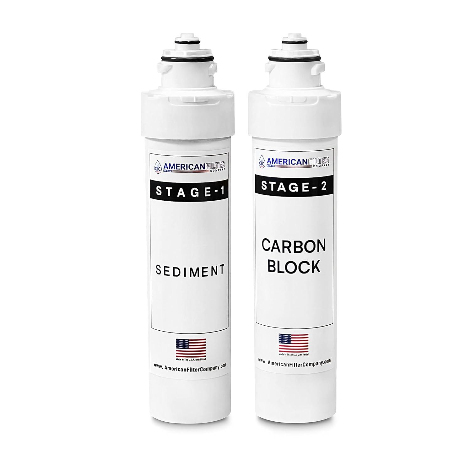AFC Brand Water Filters, Compatible with Brio NFMCTO5MS2 Water Filters (made by AFC)