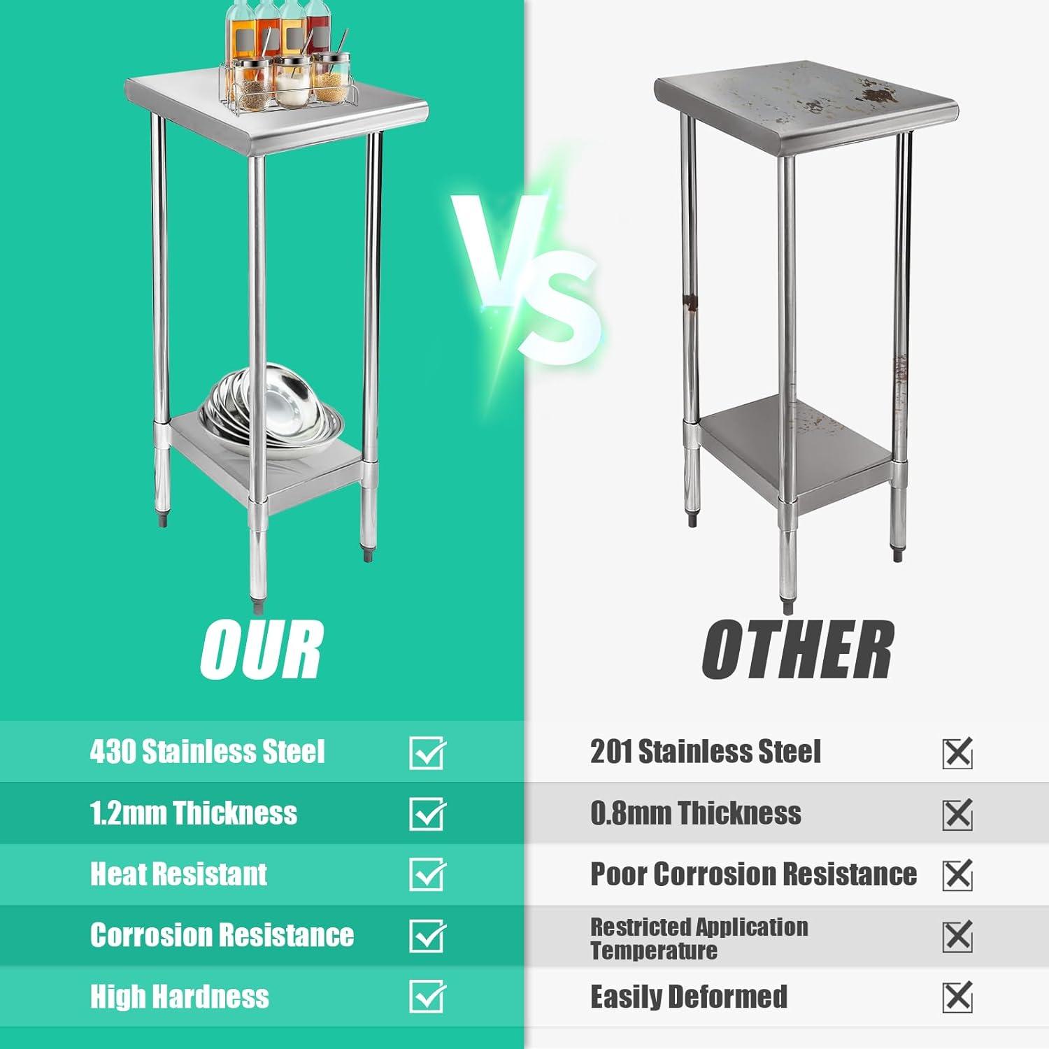 Compact Stainless Steel Adjustable Work Table with Undershelf