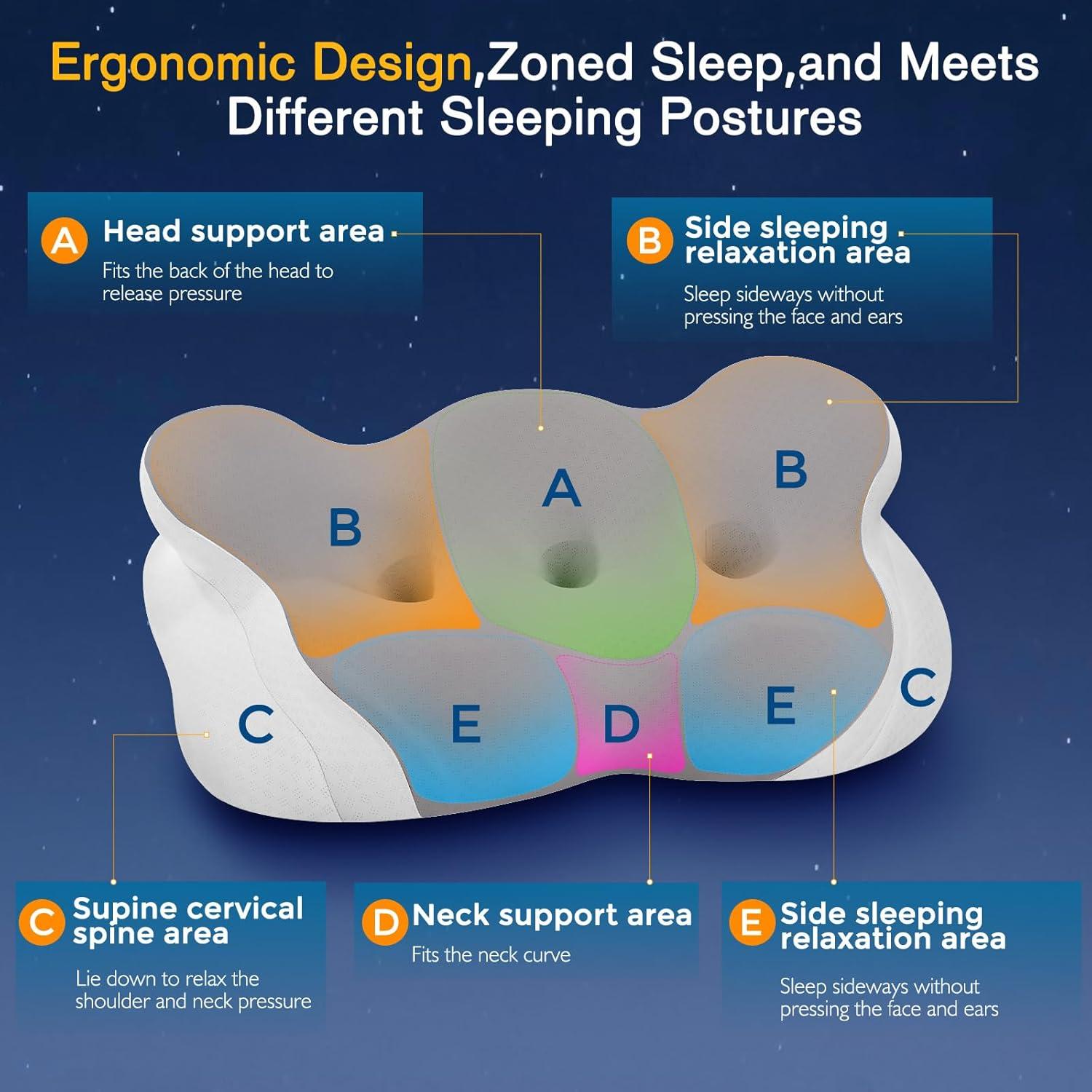 QUALITY FLOORING INC. Cervical Pillow, Pillow For Neck And Shoulder Pain Relief, Contour Pillow, Cervical Pillow, Pillow For Neck Pain Relief, Adult Side Sleeper Pillow, Ergonomic Pillow, Memory Foam Pillow