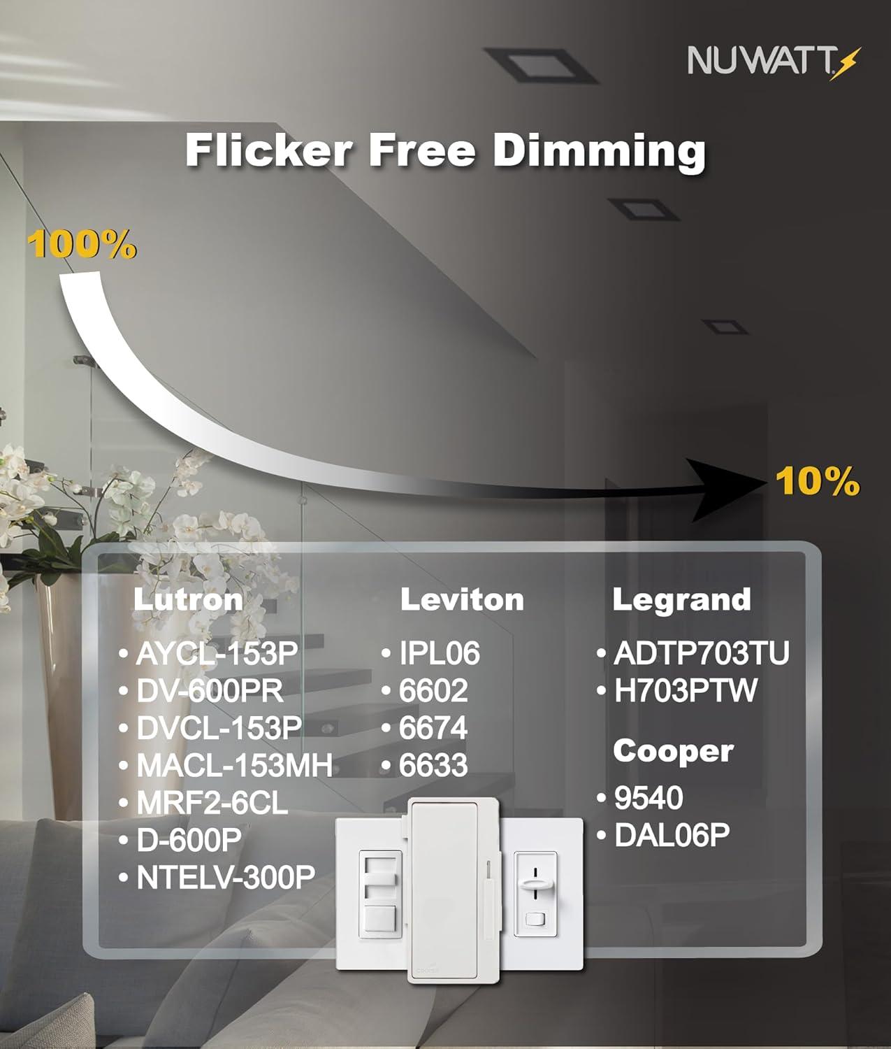 4 in. Slim Canless Square LED Recessed Light 12W 5CCT Dimmable IC Rated 550LM Black Trim 12PK