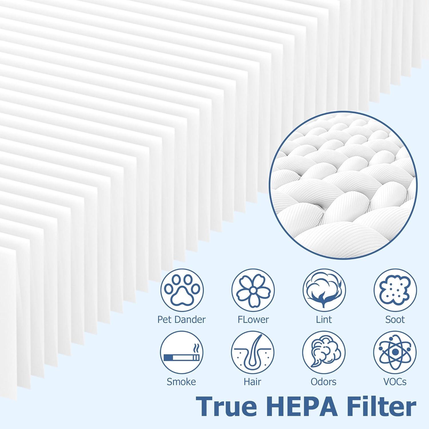 2pcs HSP001 Air Purifier HEPA Filter for HSP001 Smart Purifiers H13 True HEPA Filters Replacements