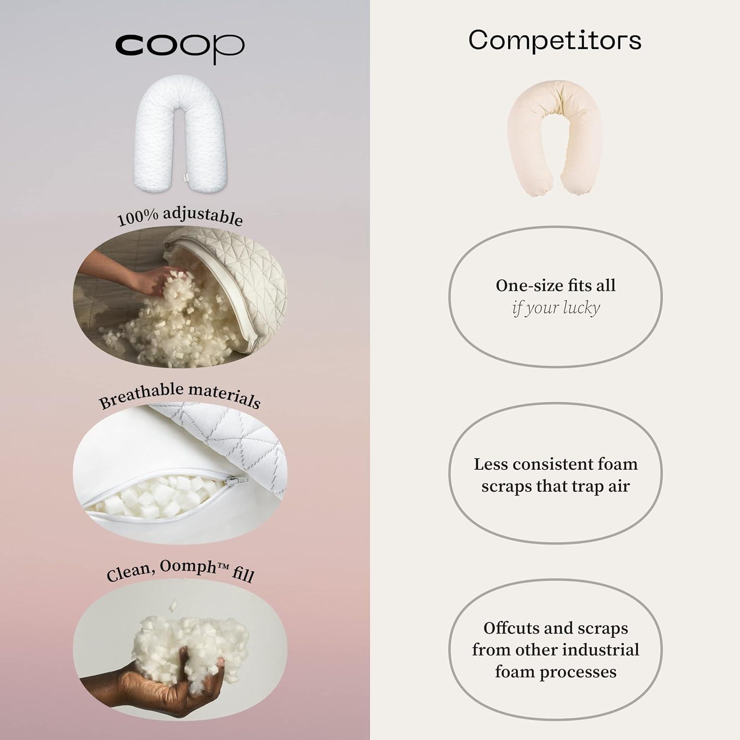 Coop Home Goods Maternity Pillow - Memory Foam Body Pillow for Pregnancy, Side Sleeper Body Pillow, Full Body Pillow for Sleeping (White)