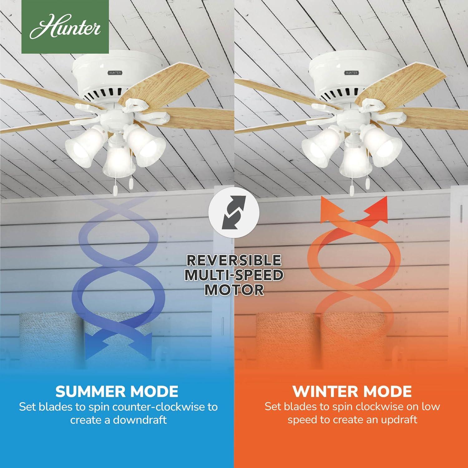 42" Builder Low Profile Ceiling Fan (Includes LED Light Bulb) White - Hunter Fan: 5-Blade, Reversible Motor, Flush Mount
