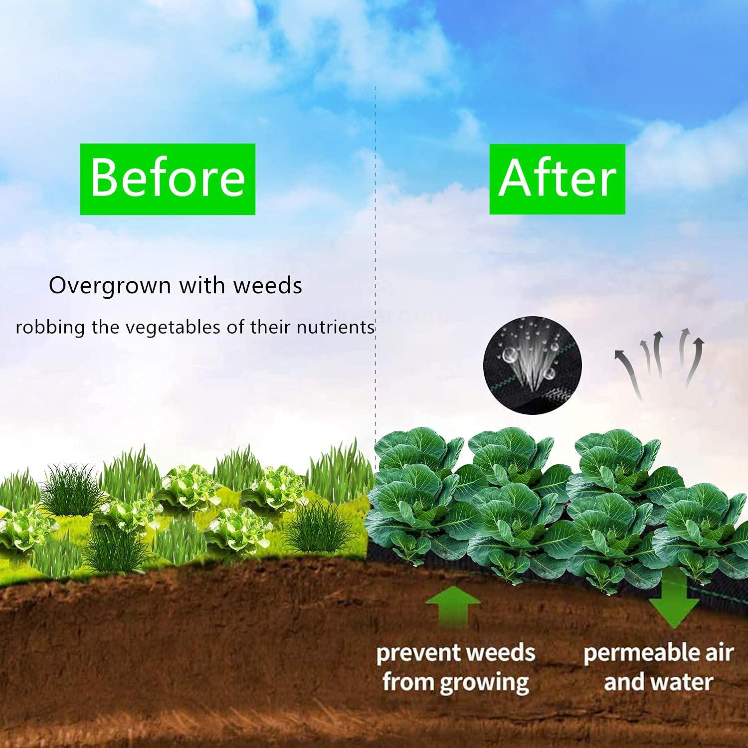 3FT x 50FT Weed Barrier Landscape Fabric Premium Heavy Duty with High Water Permeability and Breathability Woven Geotextile Fabric for Underlayment