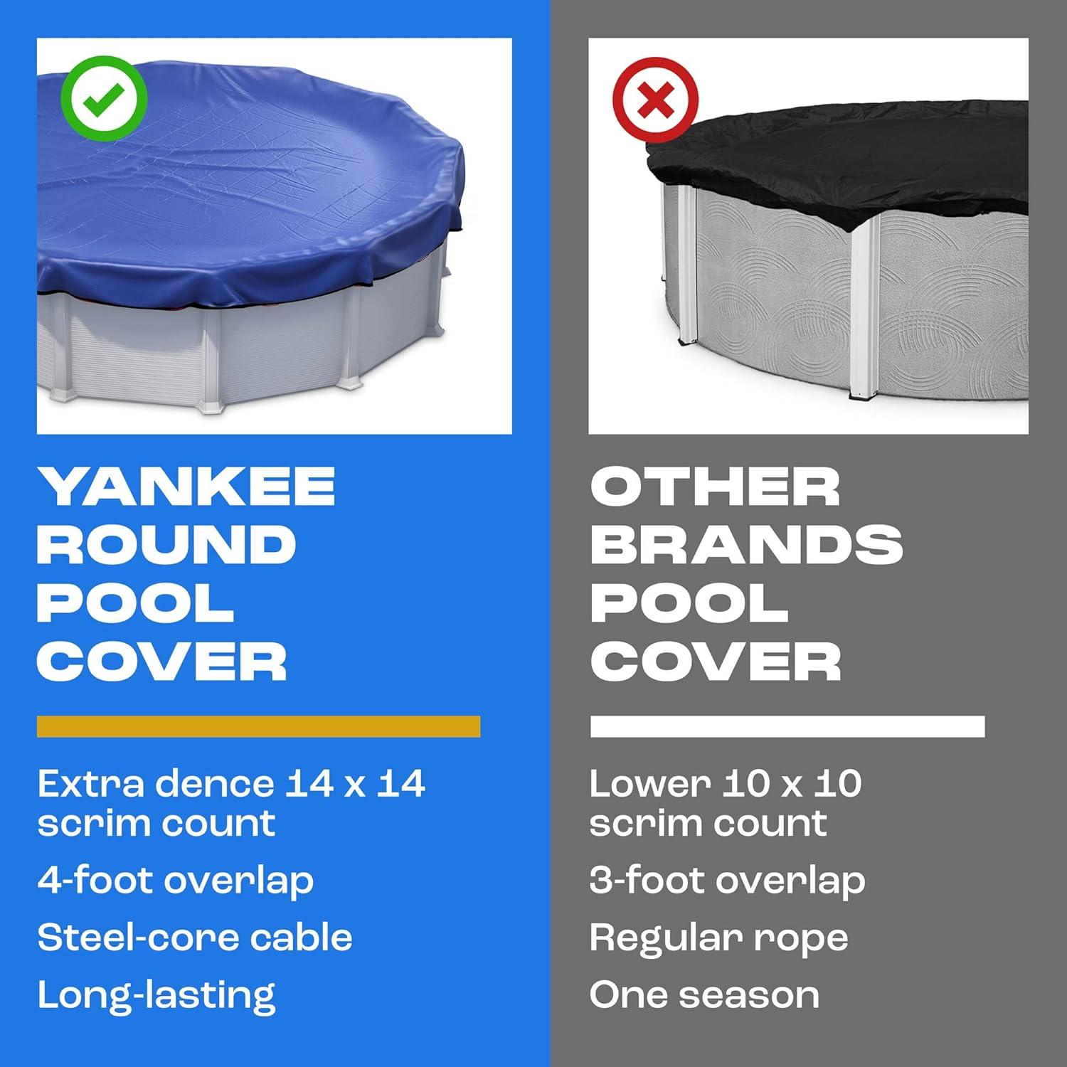 24ft Round Blue Above Ground Pool Cover with Steel Cable