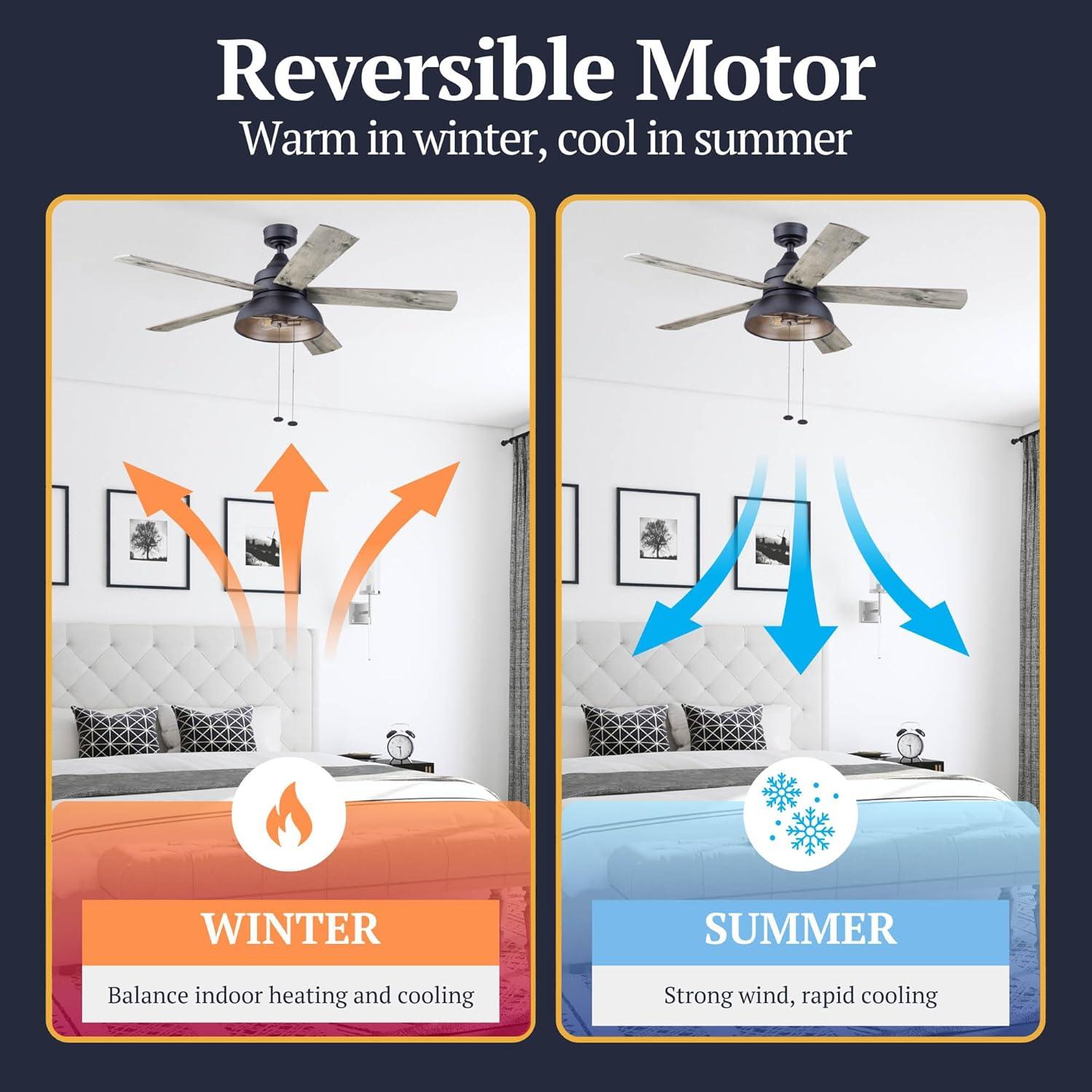 Prominence Home 51659-45 Brightondale 52 in. Industrial Style Indoor Outdoor LED Ceiling Fan with Light - Matte Black