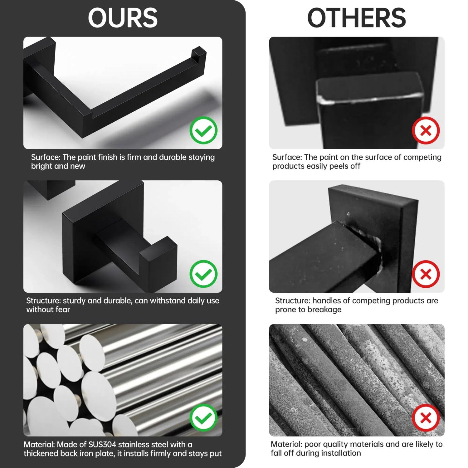Matte Black Stainless Steel 5-Piece Bathroom Hardware Set