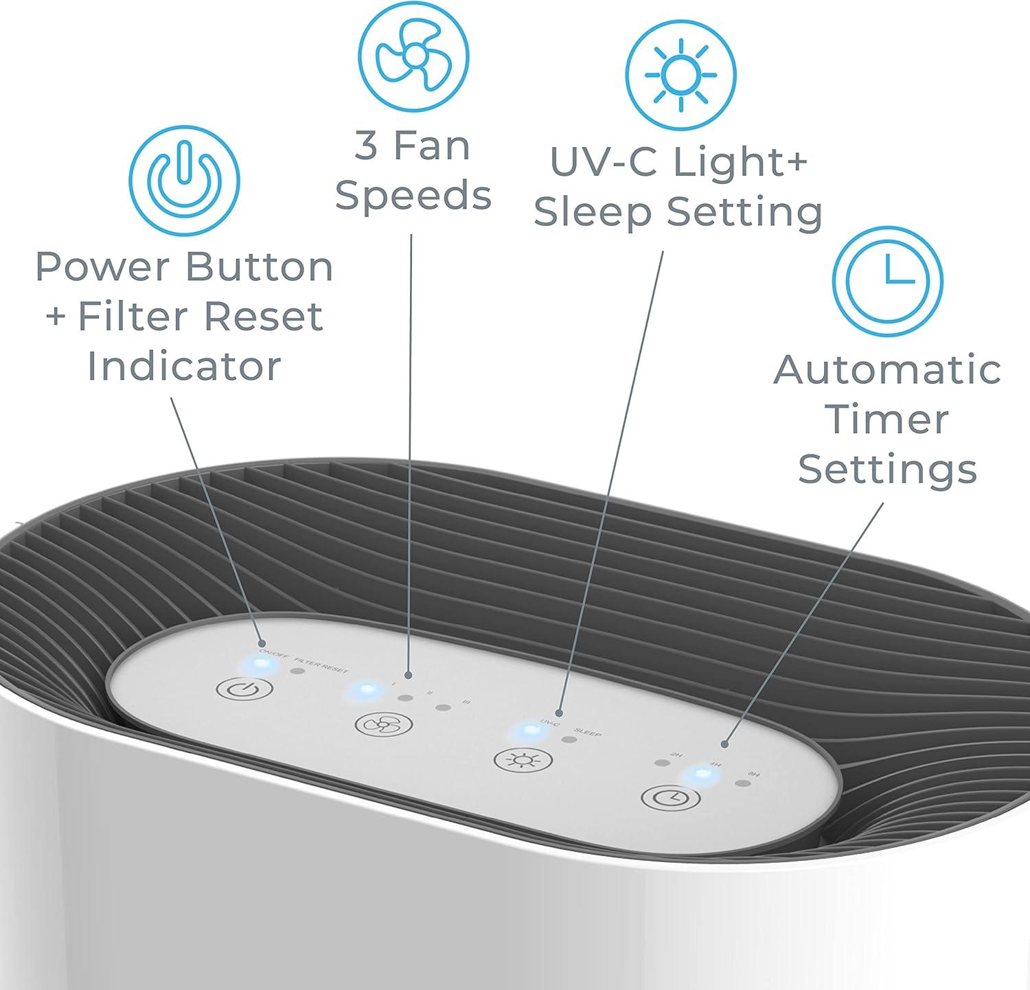 Bear Down Brands  200 sq. ft. 3-in-1 True Hep Pure Enrichment HEPA Air Purifier - Pack of 4