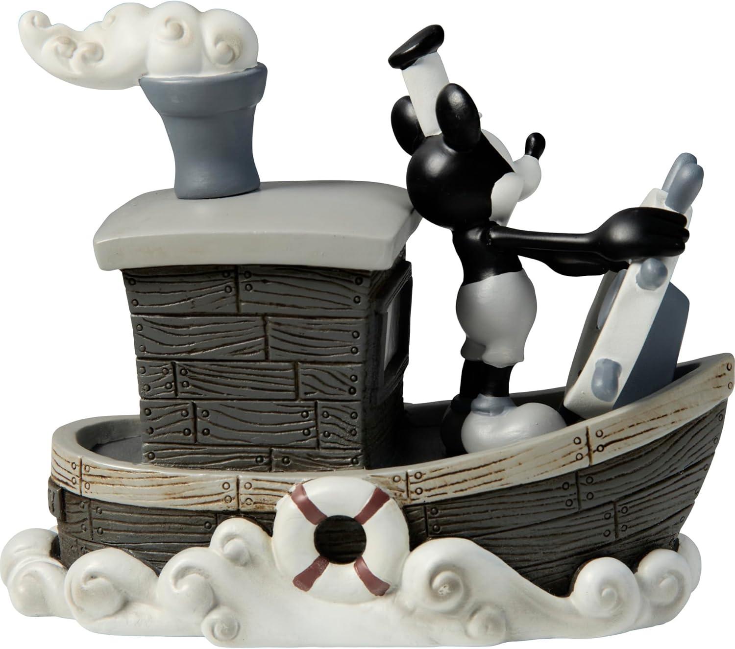Precious Moments, Disney Showcase Collection, ‚ÄúMickey Mouse Perpetual Calendar‚Äù, Resin Figurine, #144707