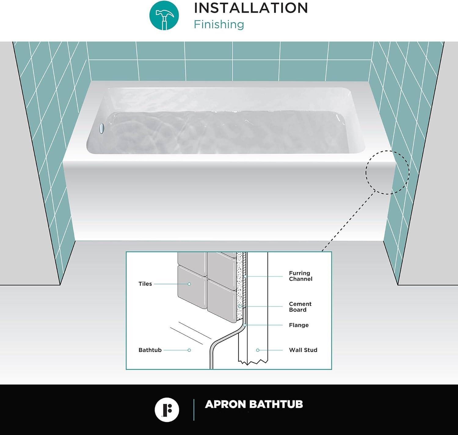 Fine Fixtures Acrylic-Fiberglass Soaking Bathtub, White. Alcove | Apron Front Left Hand 60"x32"