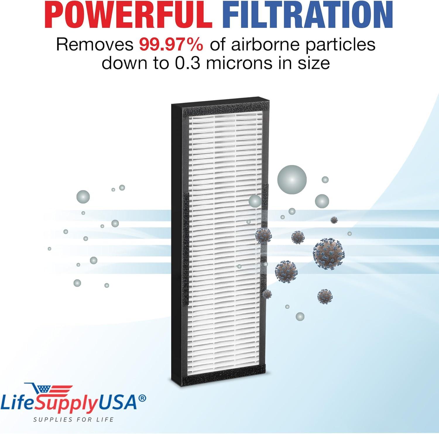 LifeSupplyUSA True HEPA Filter Replacement Compatible with Alen TF30 for T100 and T300 Air Purifier