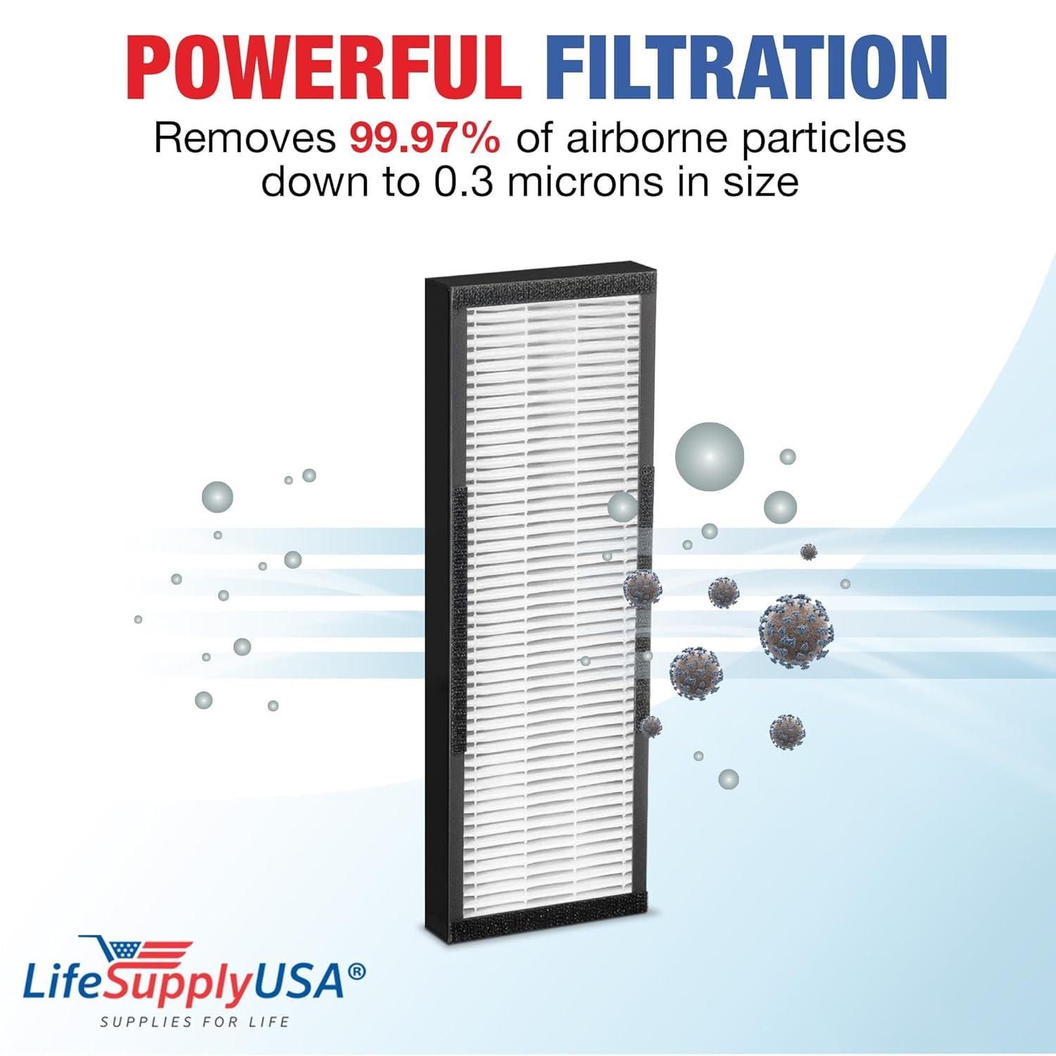 LifeSupplyUSA True HEPA Filter Replacement Compatible with Alen TF30 for T100 and T300 Air Purifier