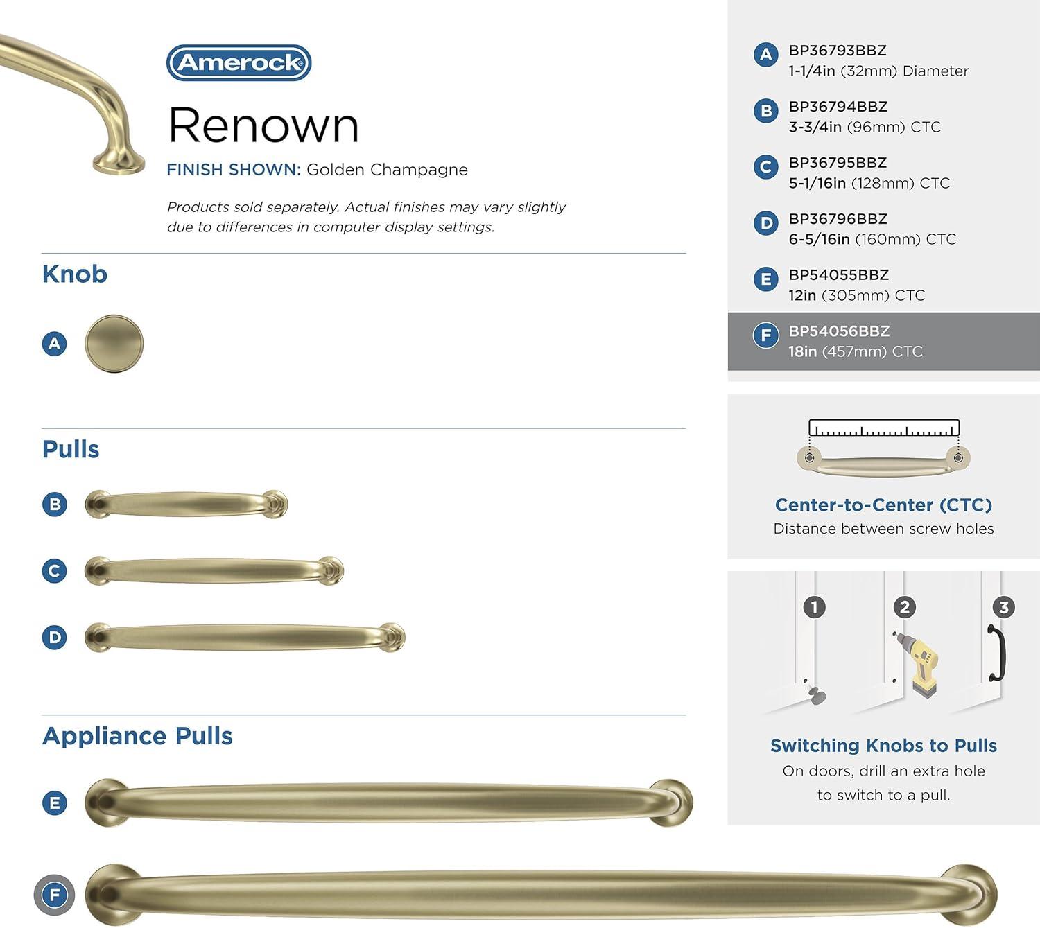 Amerock Renown Appliance Pull