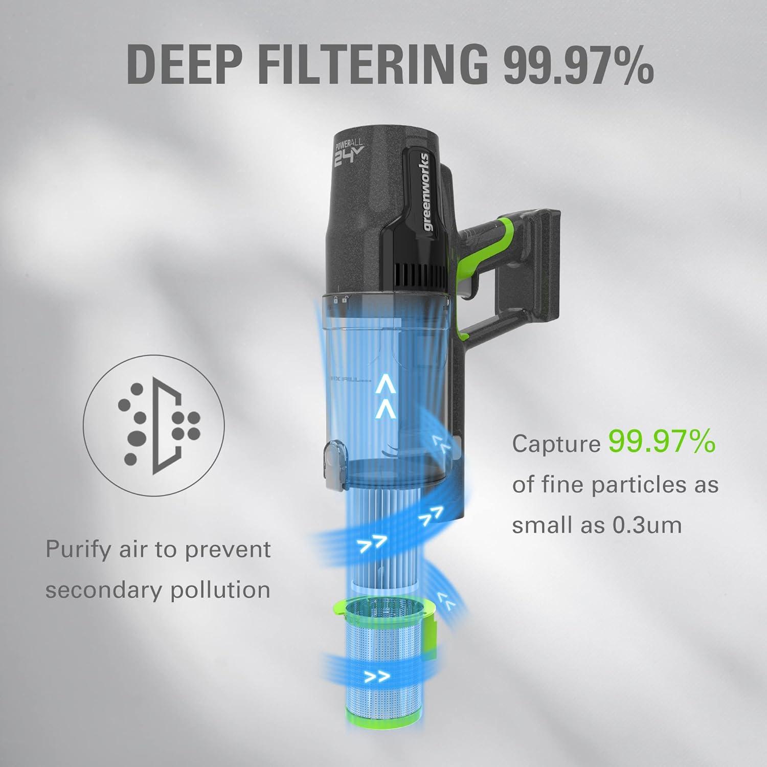 Greenworks 2-Pack Washable HEPA Vacuum Filter for Stick Vacuums